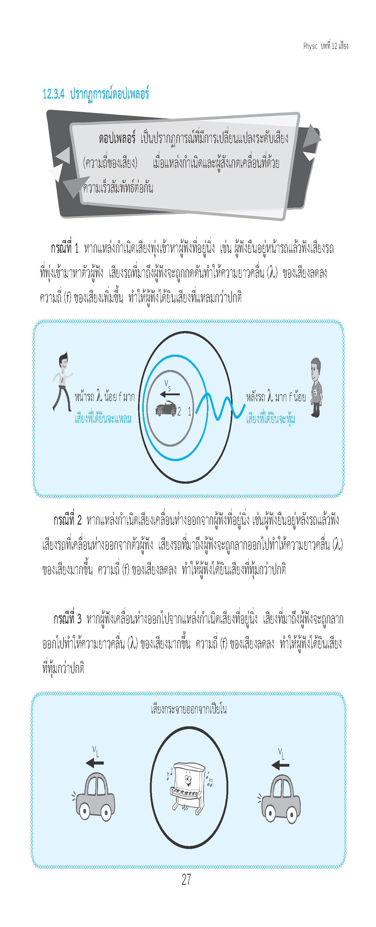 ติวสบายสไตล์ลุยโจทย์ ฟิสิกส์ เพิ่มเติม เล่ม 4 (ฉบับปรับปรุงหลักสูตร 2560 - พิมพ์ 2 สี)