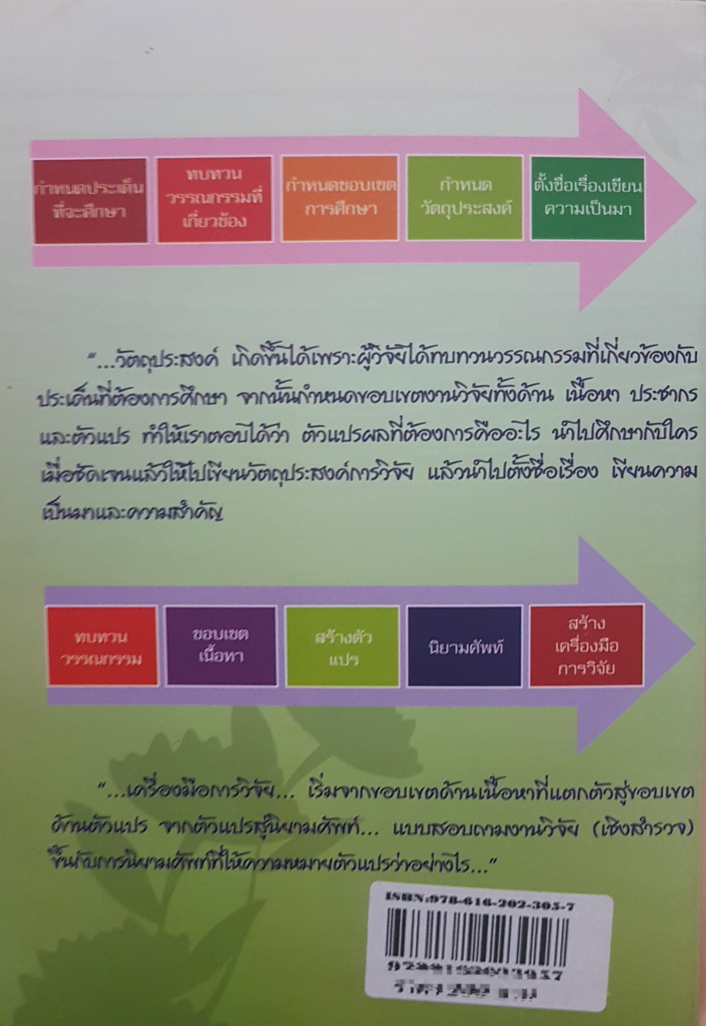 ด้วยหลักคิดและเหตุผล : เมื่อคิดจะวิจัย...งานวิจัยไม่ยากอย่างที่คิด