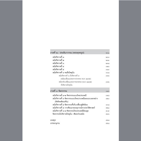 พุทธศิลป์สมัยรัตนโกสินทร์ (ปป/63) ศ.ดร.ศักดิ์ชัย สายสิงห์