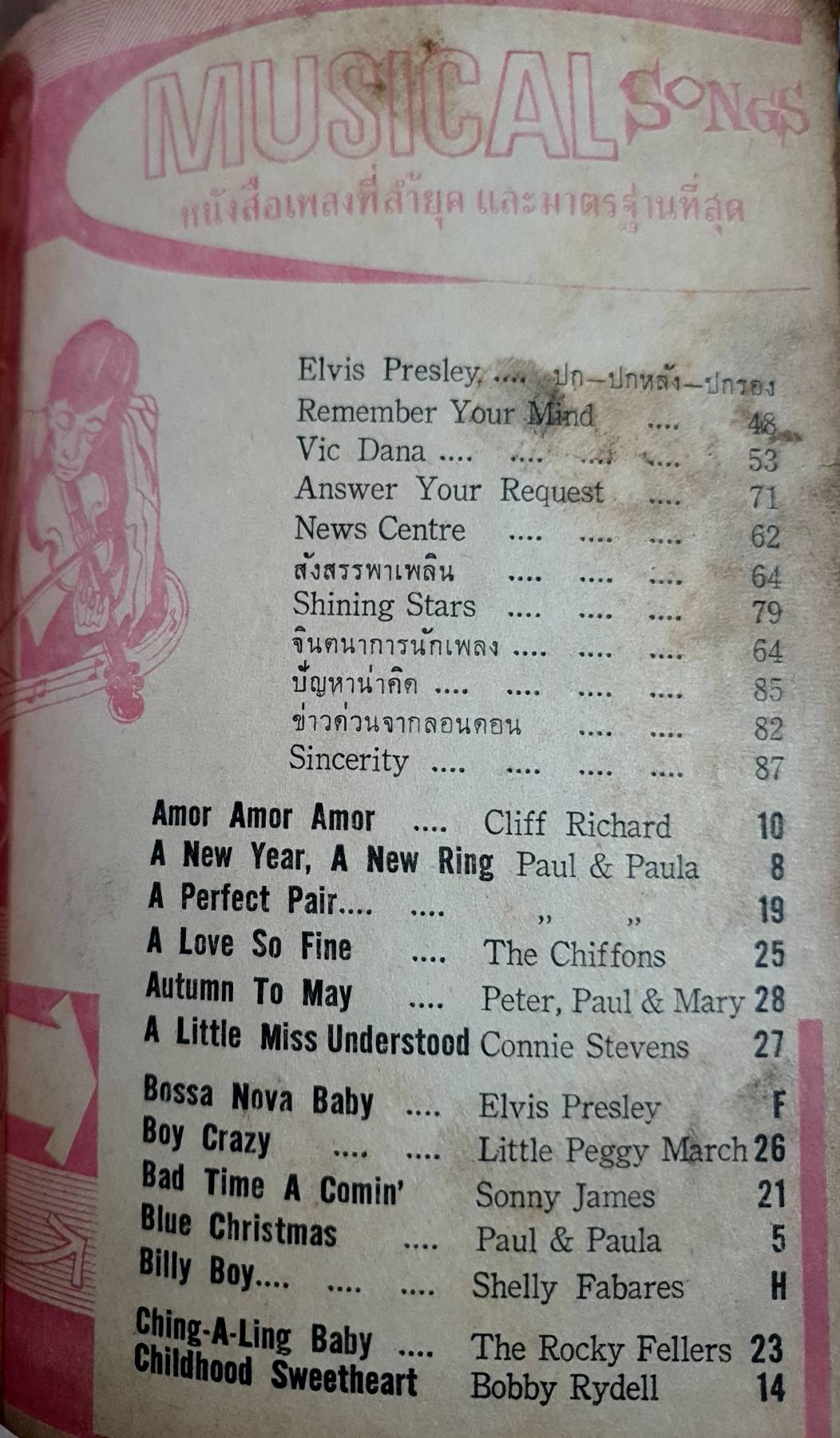 หนังสือเพลง ยุค 60's Musical BOSSA NOVA BABY FUN IN ACAPULCO : Elvis Presley