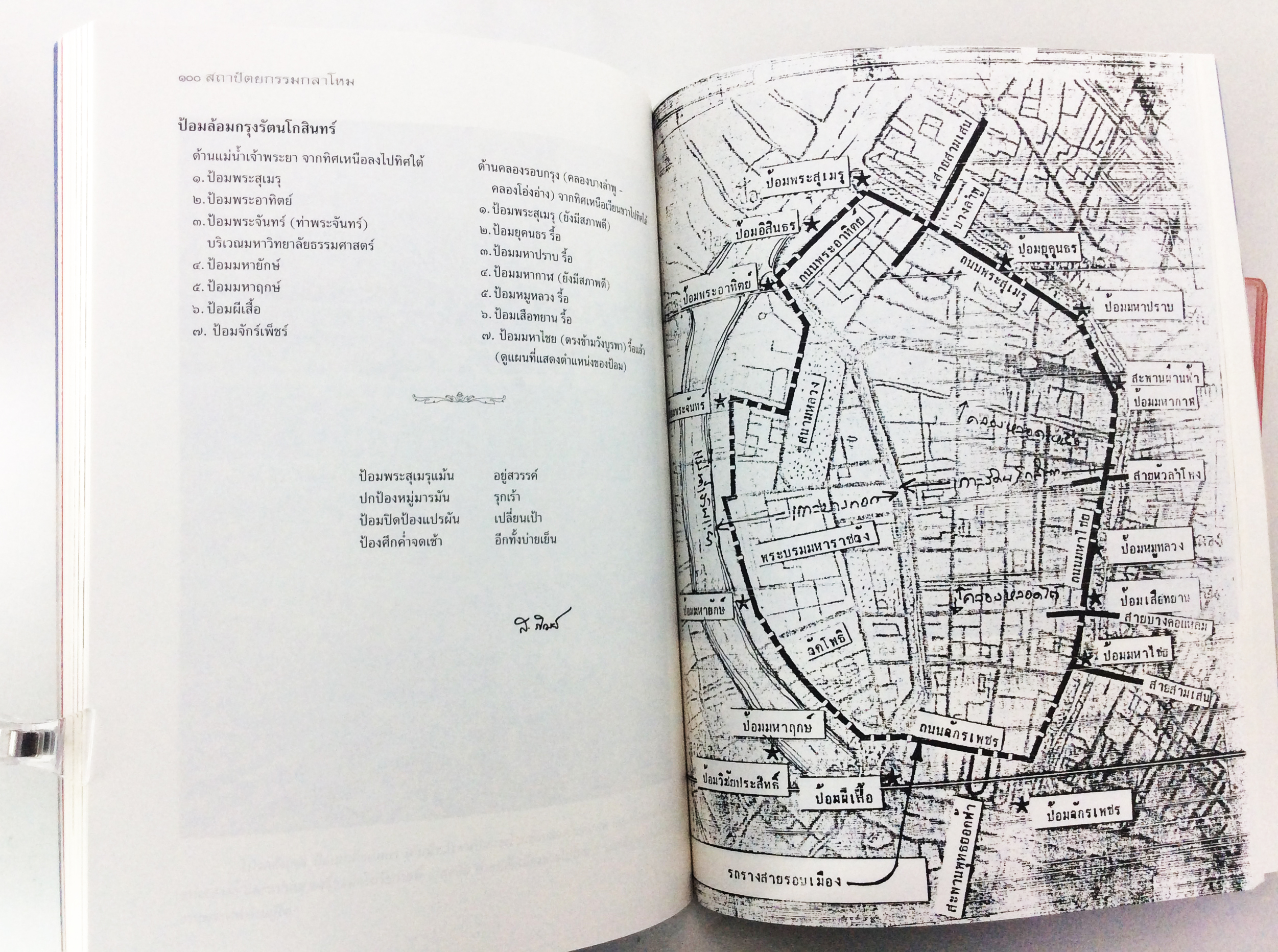 สถาปัตยกรรมกลาโหม ประวัติศาสตร์ สถาปัตยกรรม หนังสือสะสม หนังสือหายาก หนังสือ [คุ้มอักษรไทย]
