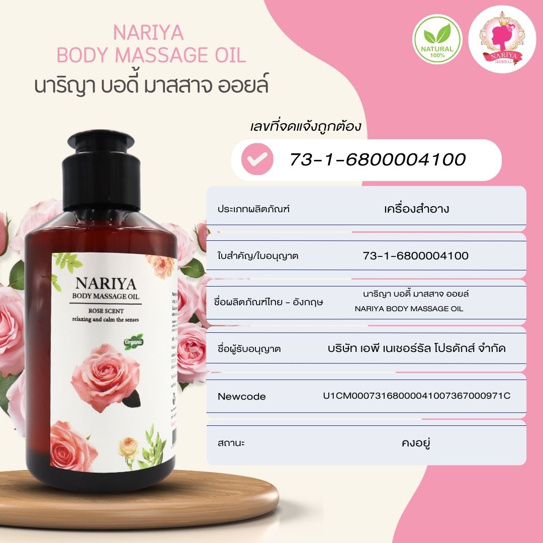 (ขนาดพกพา) น้ำมันนวดอโรม่า Body Massage Oil กลิ่นกุหลาบ ขนาด 150 มิลลิลิตร น้ำมันนวด นวดผ่อนคลาย SKU-00071