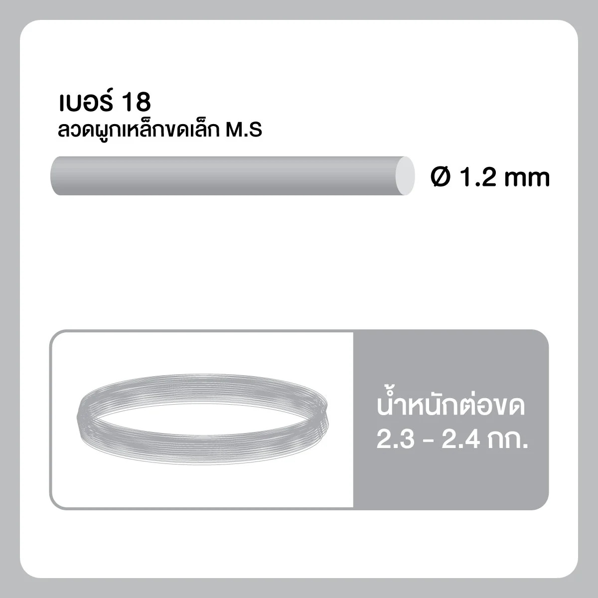 ลวดผูกเหล็ก ลวดมัดเหล็ก(ลวดดำ) เบอร์ 18 ราคาถูก [แบ่งขายเป็นกิโล/ขด]