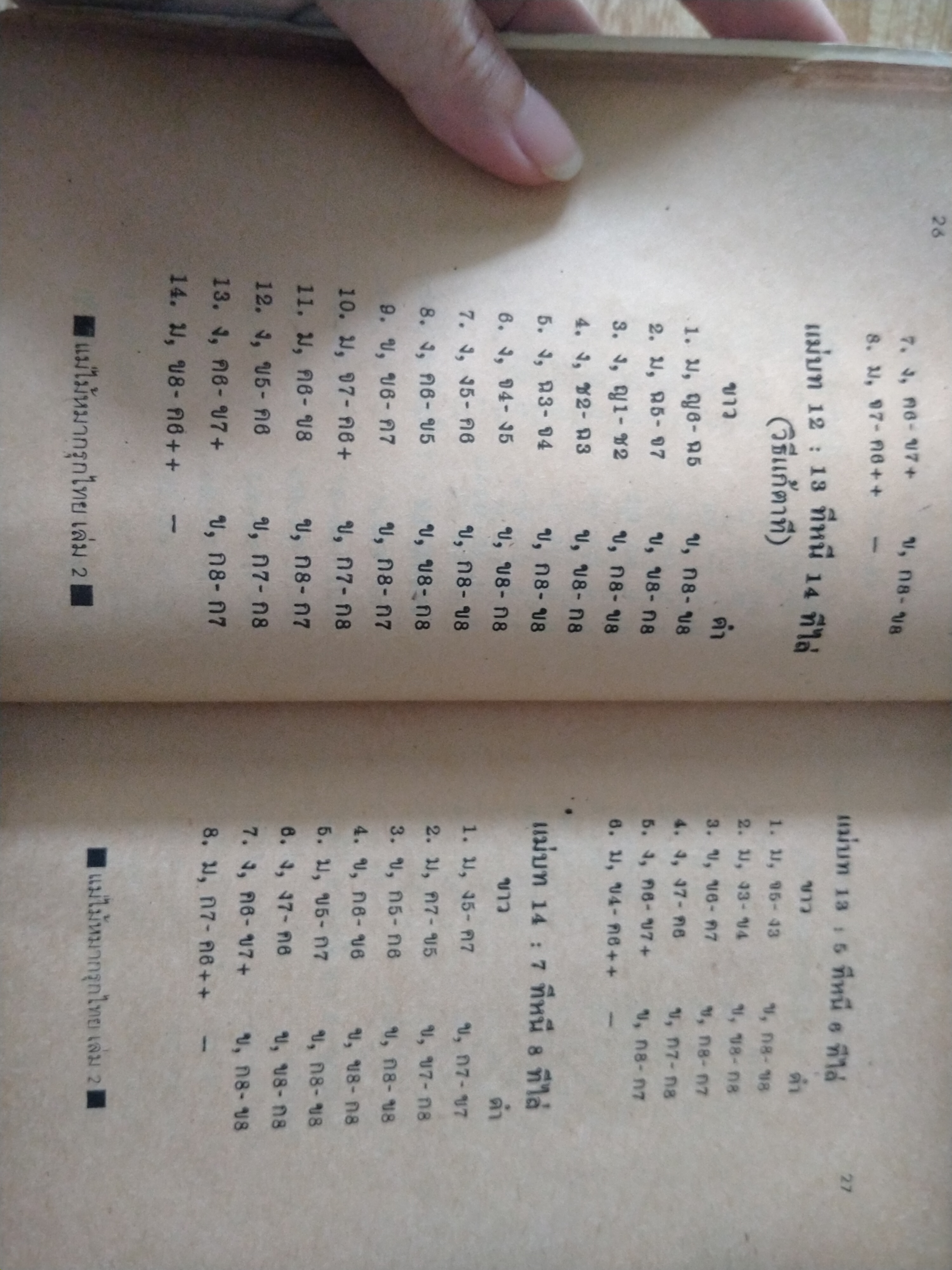 แม่ไม้หมากรุกไทย เล่ม2