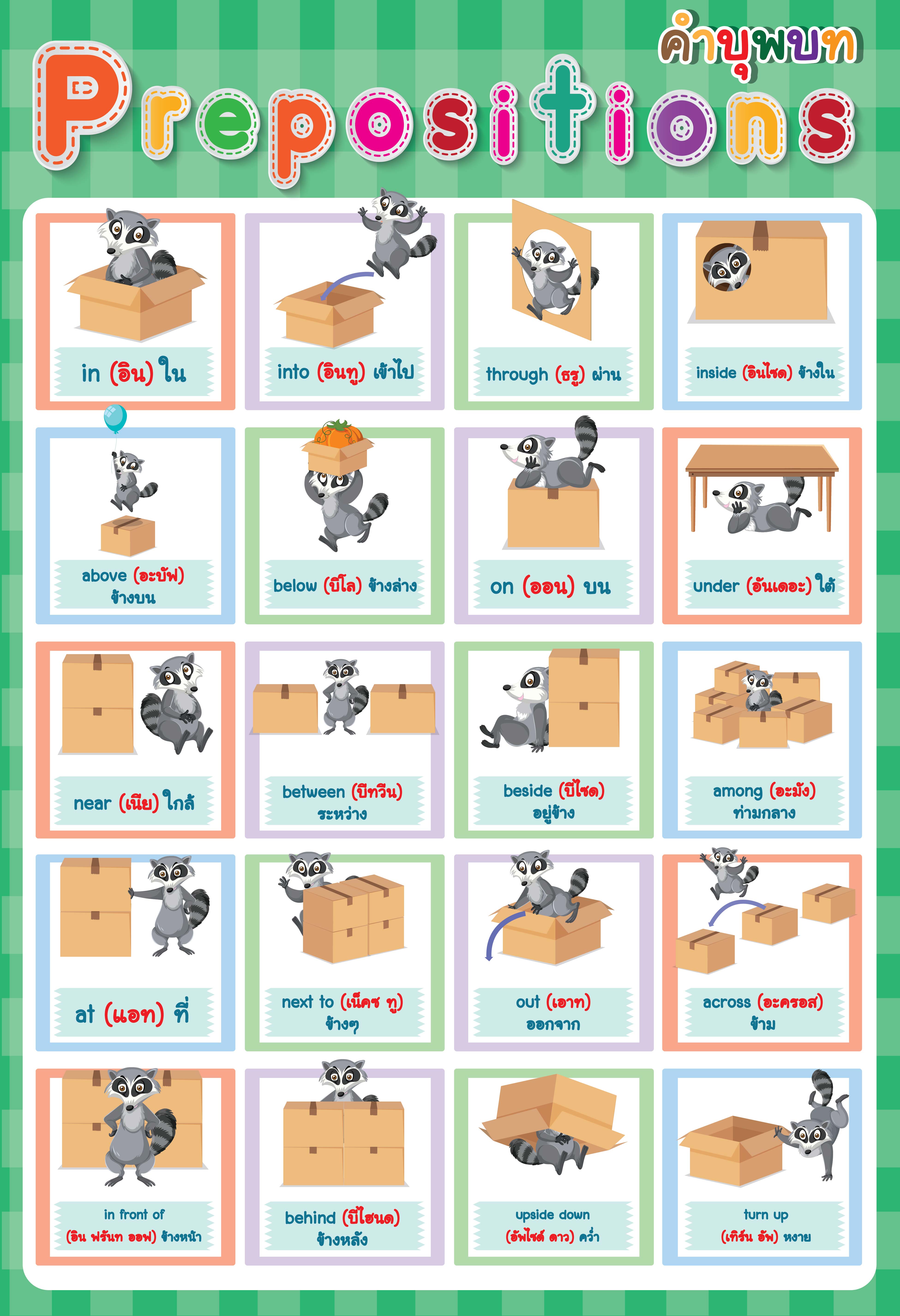โปสเตอร์ คำบุพบท (prepositions)