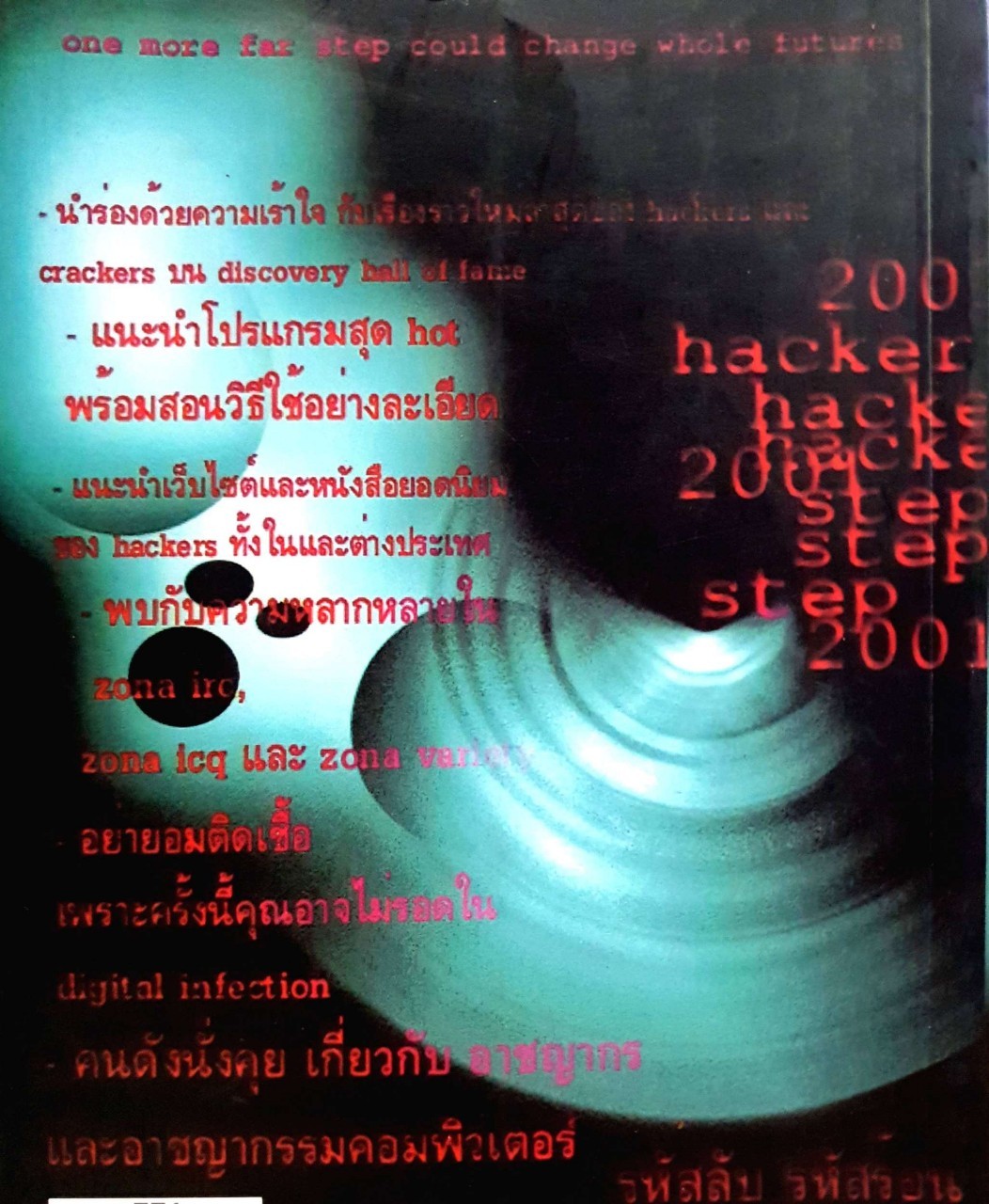 Hacker Step 2001 รหัสลับ รหัสร้อน : ทศพล กนกนุวัตร์ และ สิโรจน์ ชูสังข์