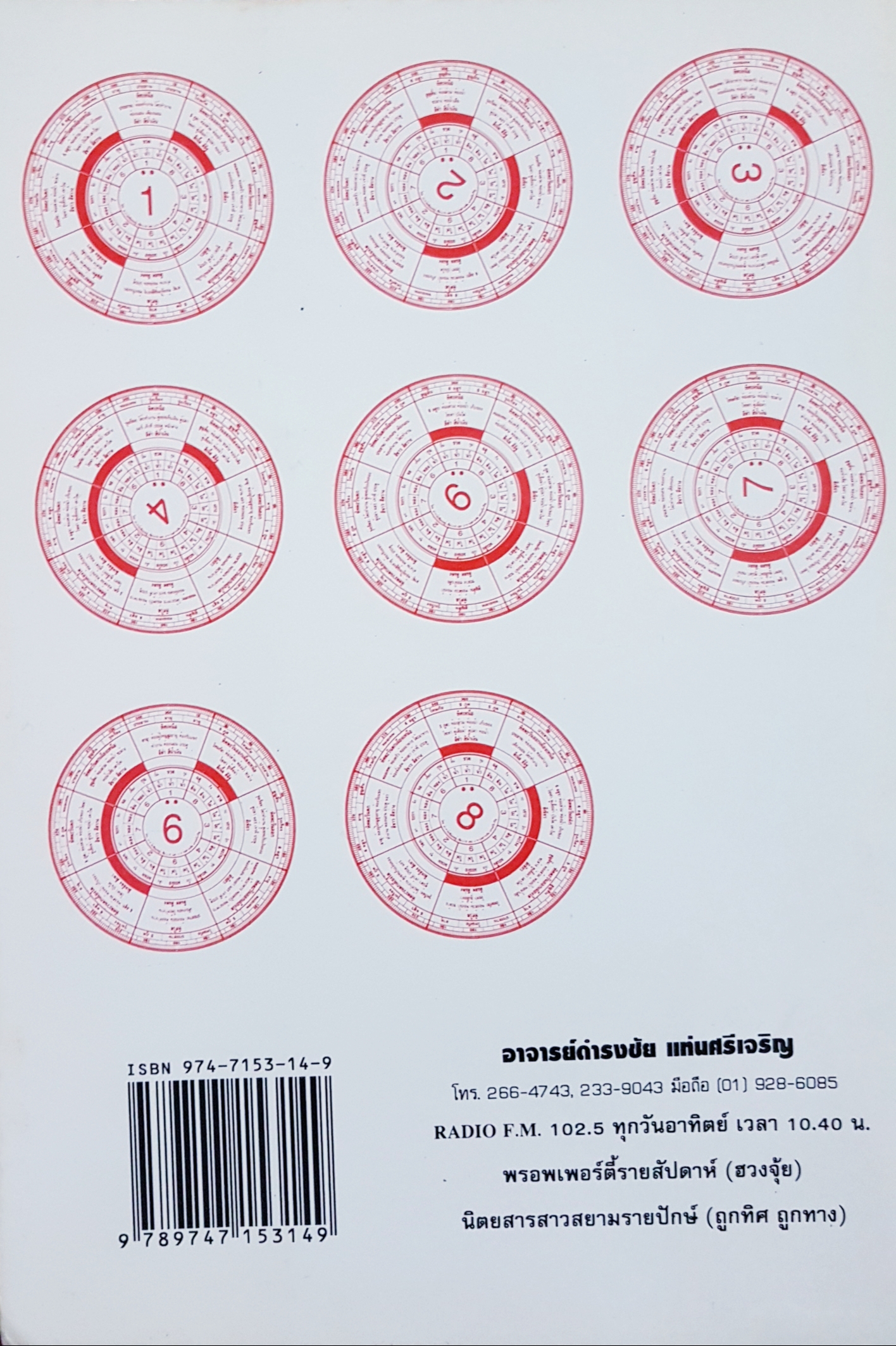 ฮวงจุ้ย ภาคพิสดาร สภาพภายในอาคารบ้านเรือน