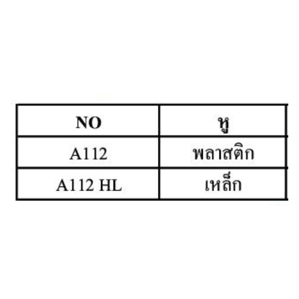 ถังปูนไนล่อนแท้ สีดำ (หุ้มพลาสติก) ตราช้างยืนเขียว [สินค้าสั่งโรงงาน ขายยกมัก (2โหล/มัด)]