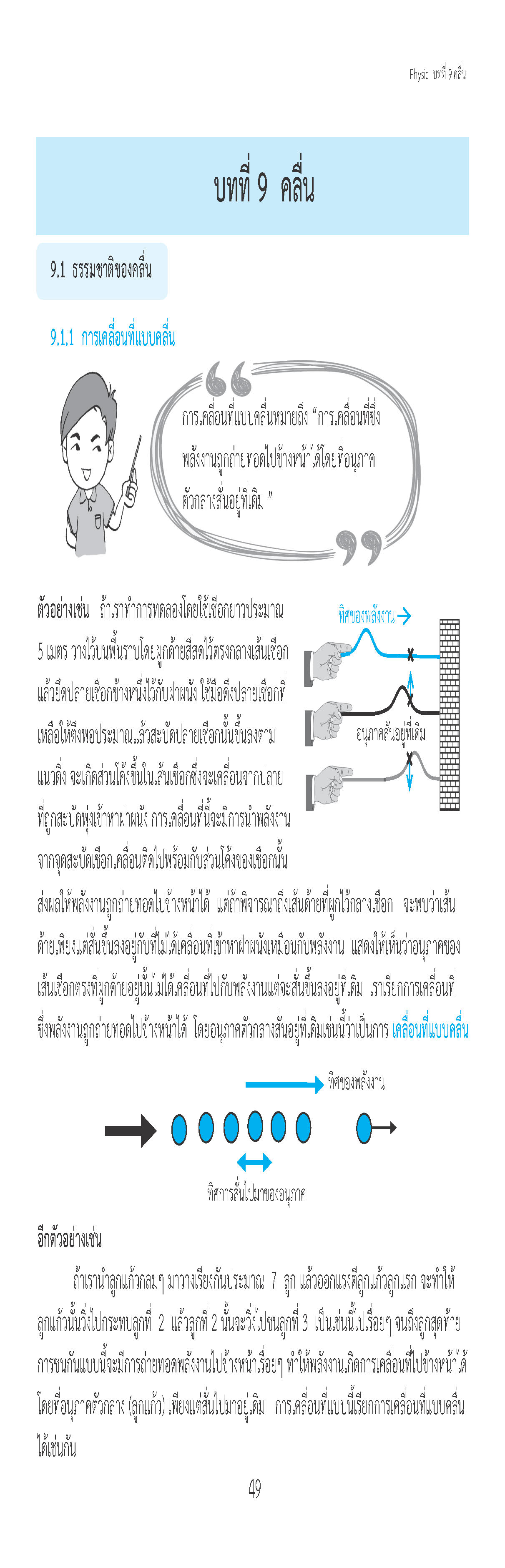 ติวสบายสไตล์ลุยโจทย์ ฟิสิกส์ เพิ่มเติม เล่ม 3 (ฉบับปรับปรุงหลักสูตร 2560 - พิมพ์ 2 สี)