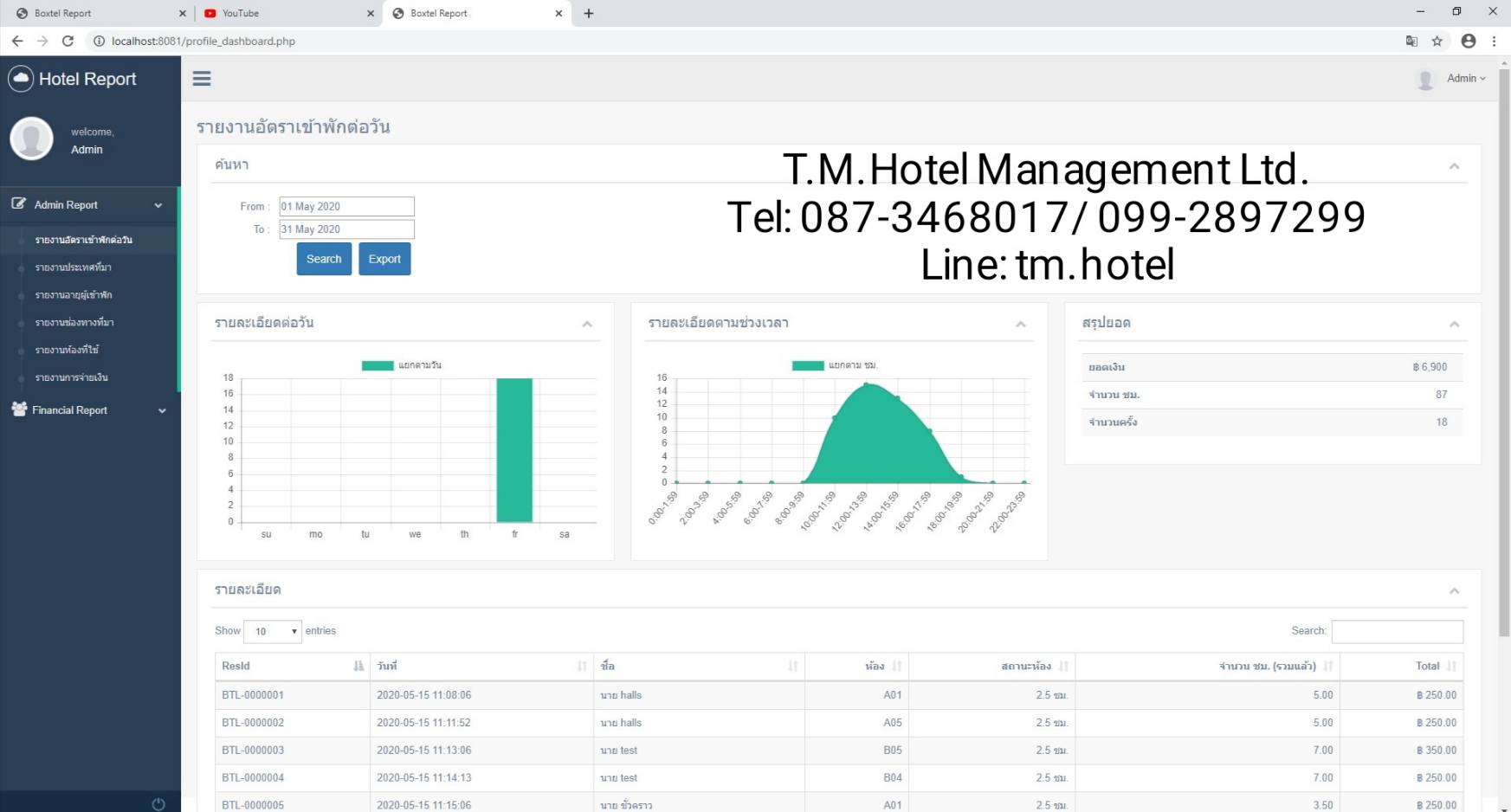 T.M.Program-02 ระบบบริหารจัดการห้องพัก สำหรับรายวัน-รายเดือน
