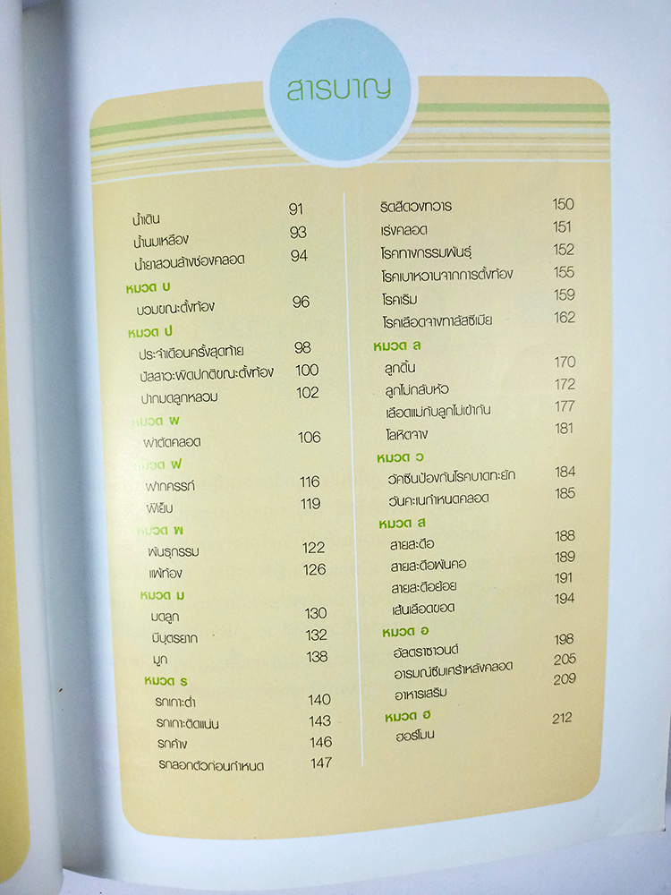 สารานุกรมแม่ตั้งครรภ์ หนังสือ การดูแลครรภ์ ตั้งครรภ์