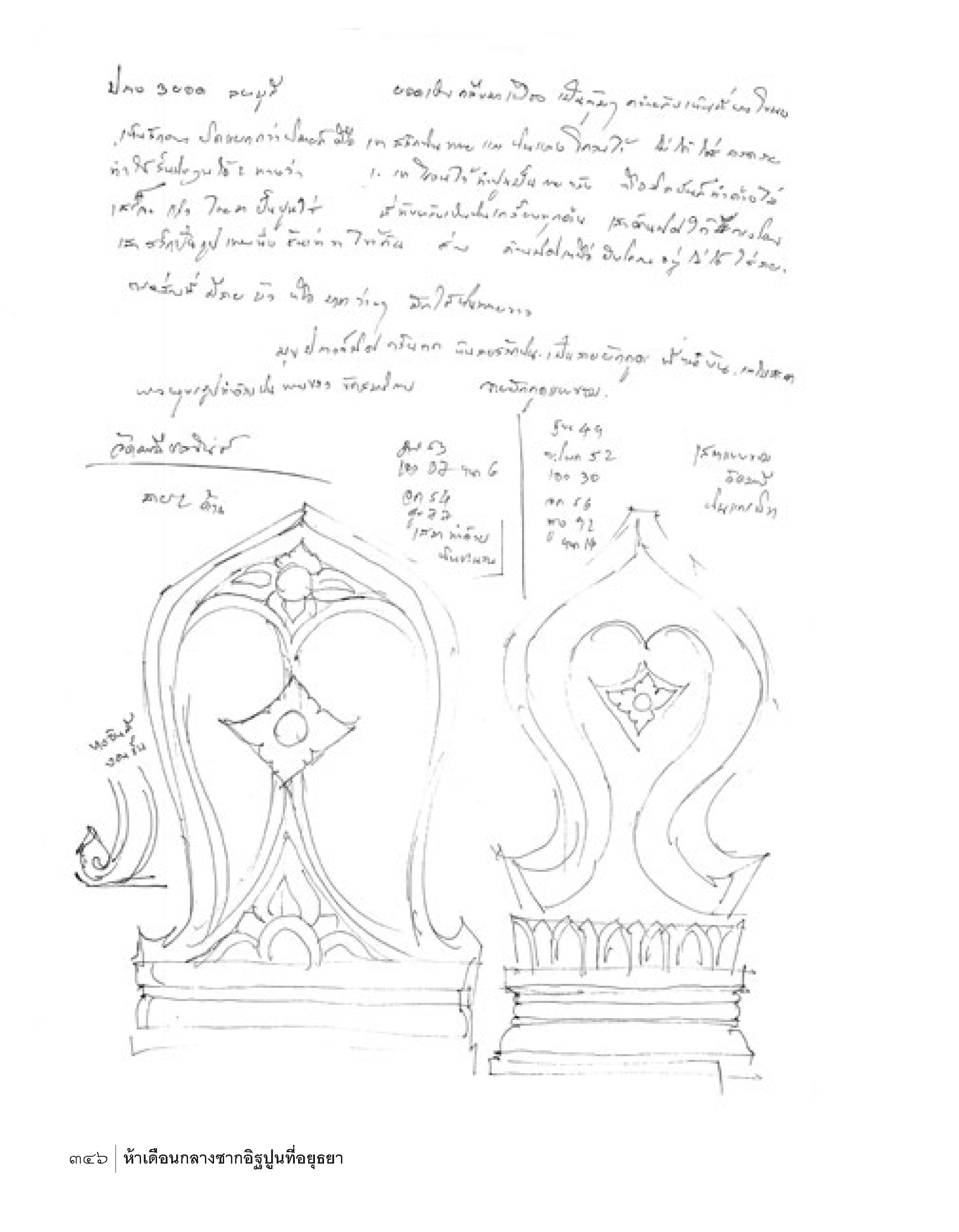 ห้าเดือนกลางซากอิฐปูนที่อยุธยา ฉบับปกแข็ง 📌