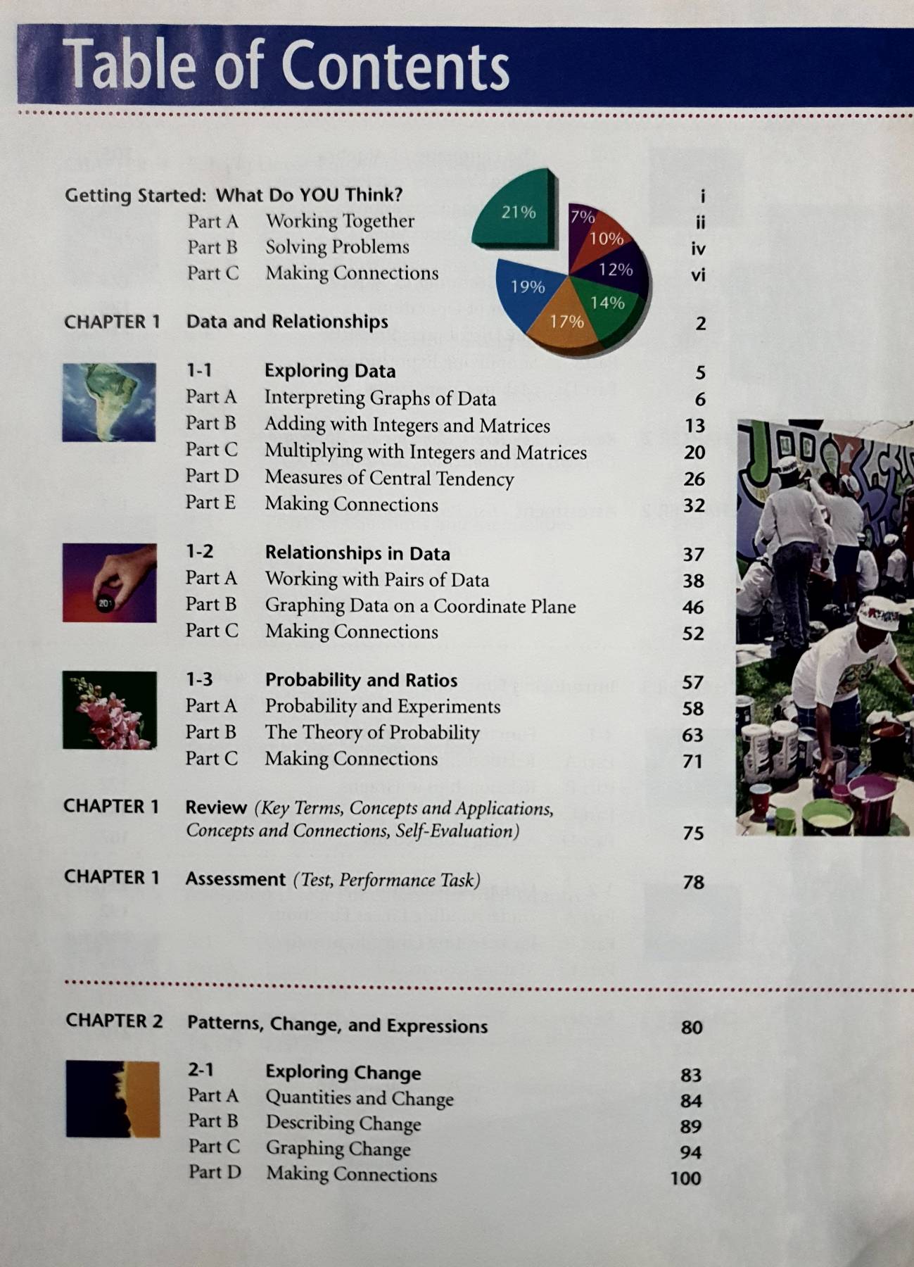 Addison Wesley Secondary Math: Focus on Algebra, An Integrated Approach 1996