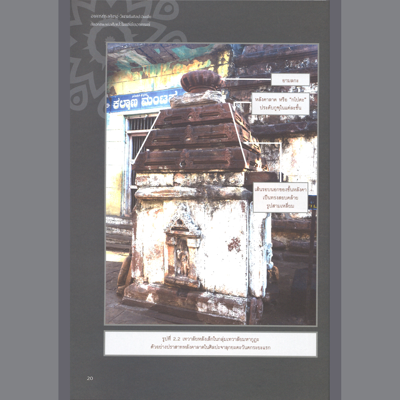 อาคารทรงศิขรและวิมาน ในศิลปะอินเดีบกับอิทธิพลต่อศิลปะในเอเชียอาคเนย์