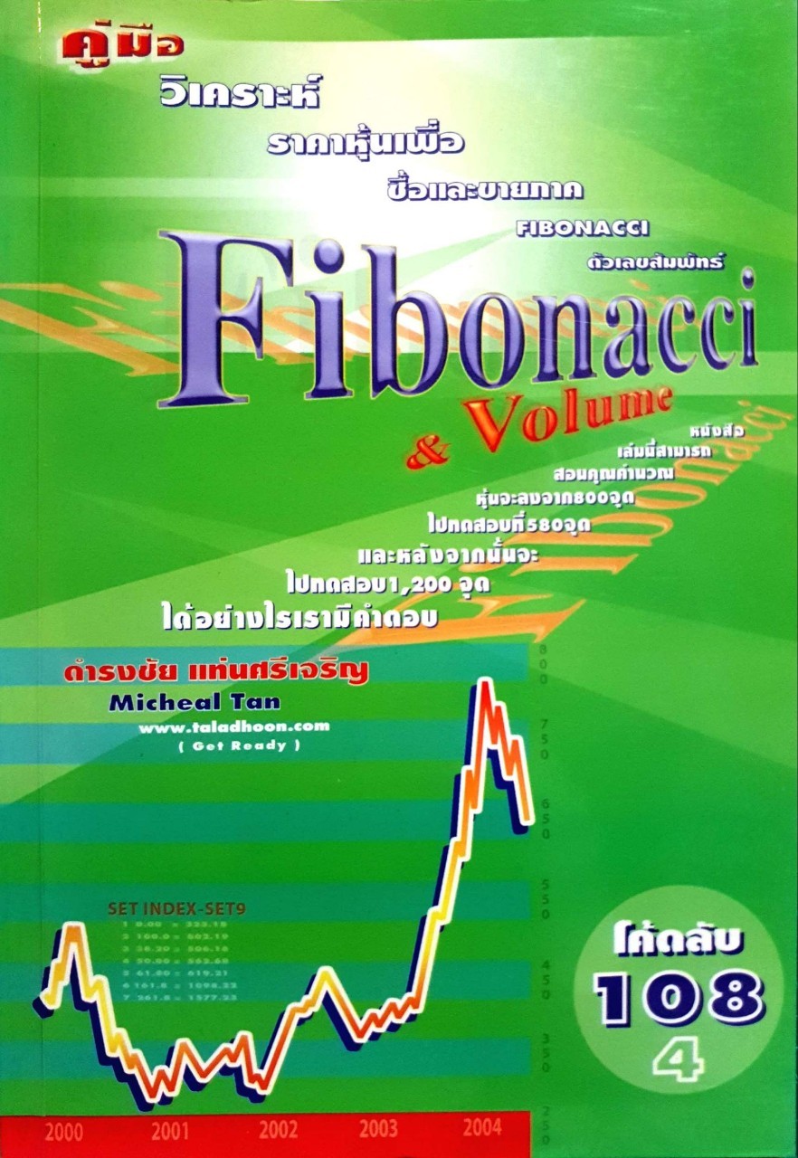 คู่มือวิเคราะห์ราคาหุ้น เพื่อซื้อและขายภาค FIBONACCI