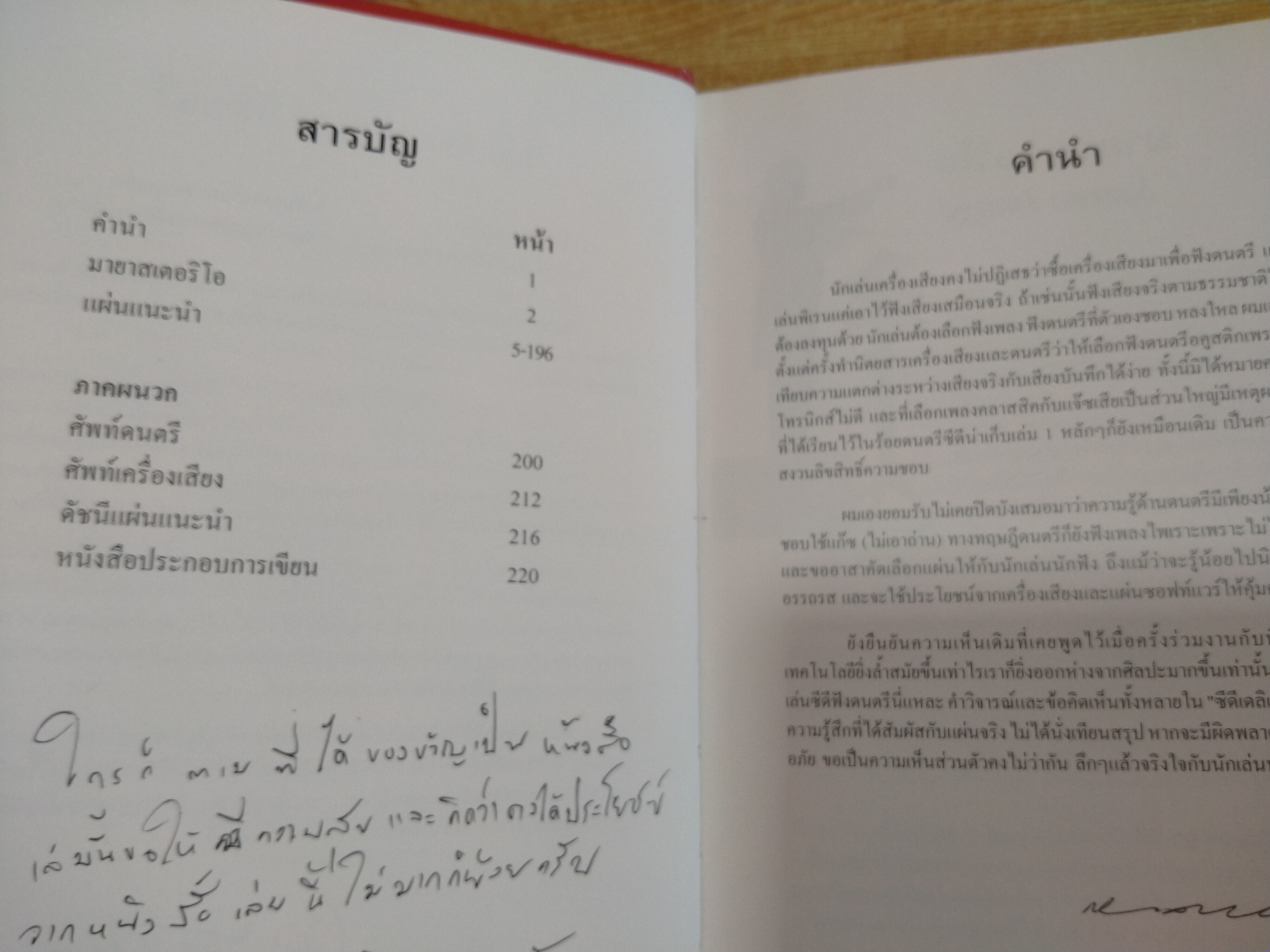 ร้อยซีดีดนตรีเดลิเวอรี่