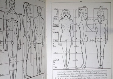 Study Drawing / อ.เสน่ห์ ธนารัตน์สฤษดิ์