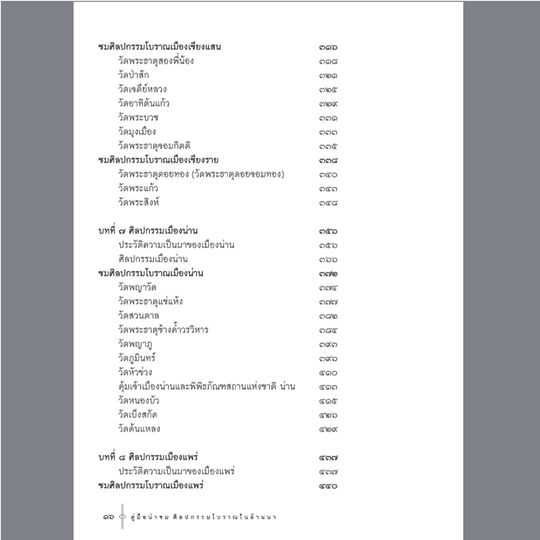 คู่มือนำชมศิลปกรรมโบราณในล้านนา ศ.ดร.ศักดิ์ชัย สายสิงห์