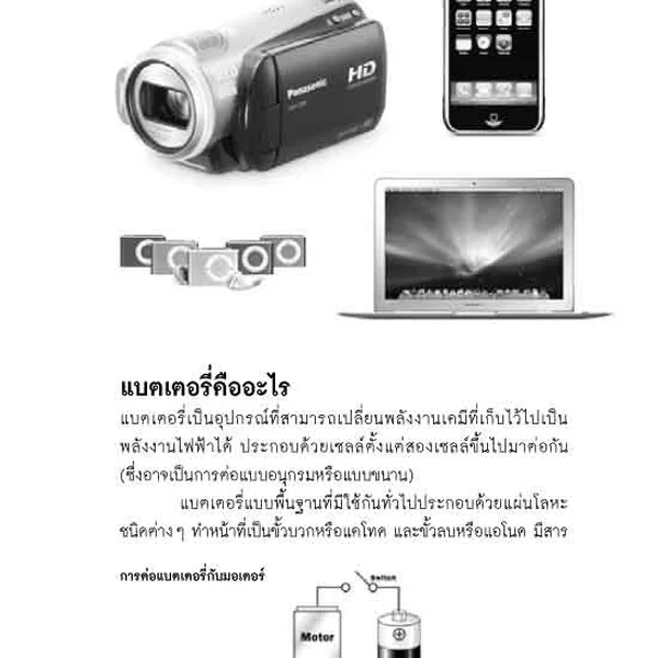 วิวัฒนาการของสิ่งประดิษฐ์