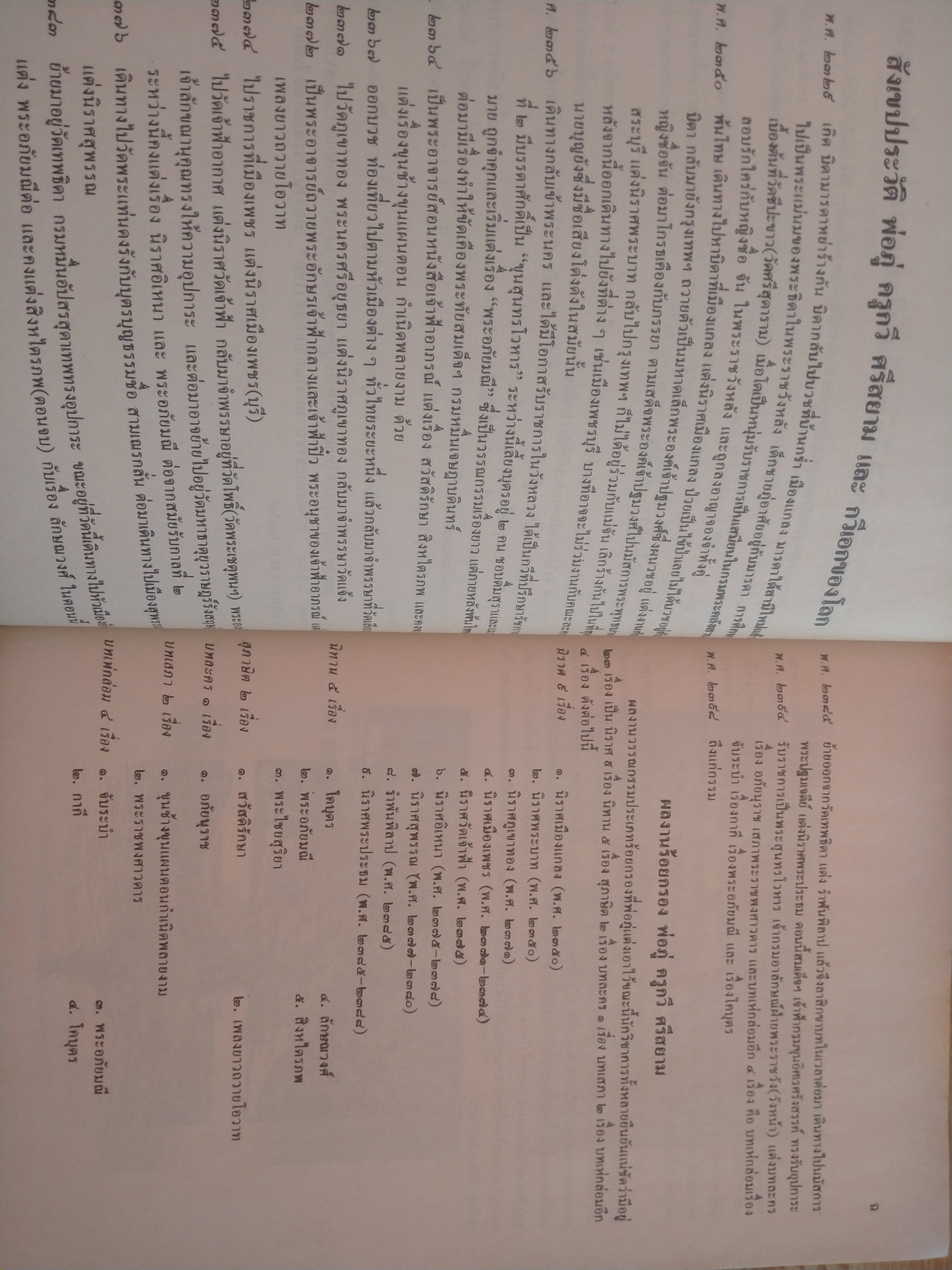 พ่อภู่ ครูกวี ศรีสยาม