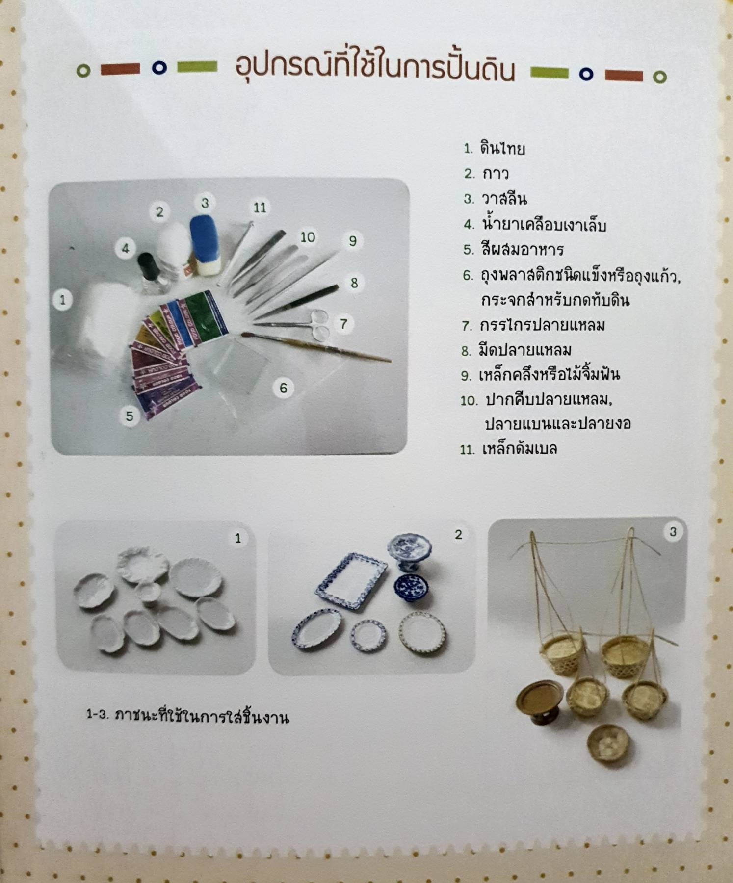 ปั้นดินจิ๋ว ขนมไทย จุติกาจน์ ภากรเกียรติสกุล