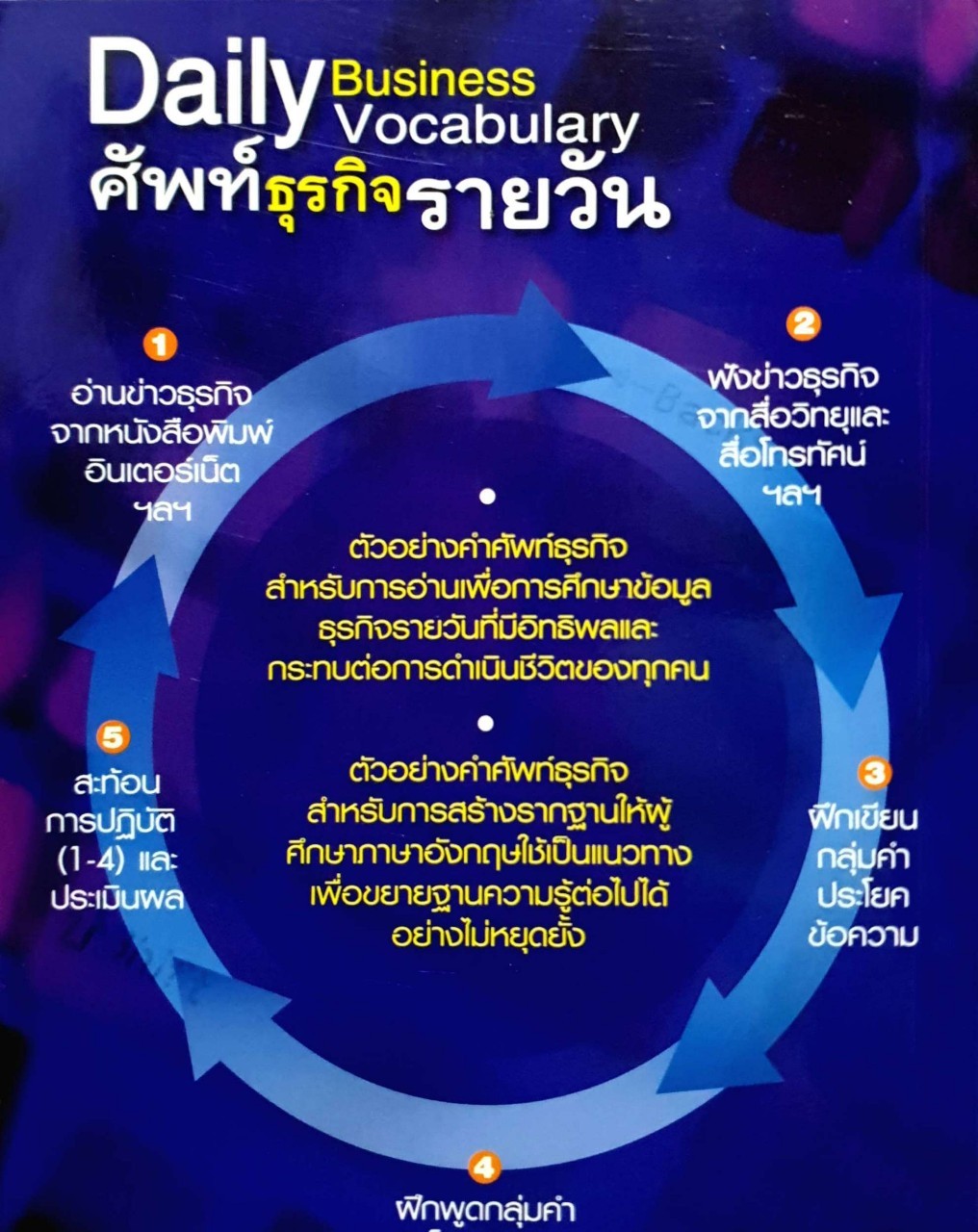 Daily Business Vocabulary ศัพท์ธุรกิจรายวัน