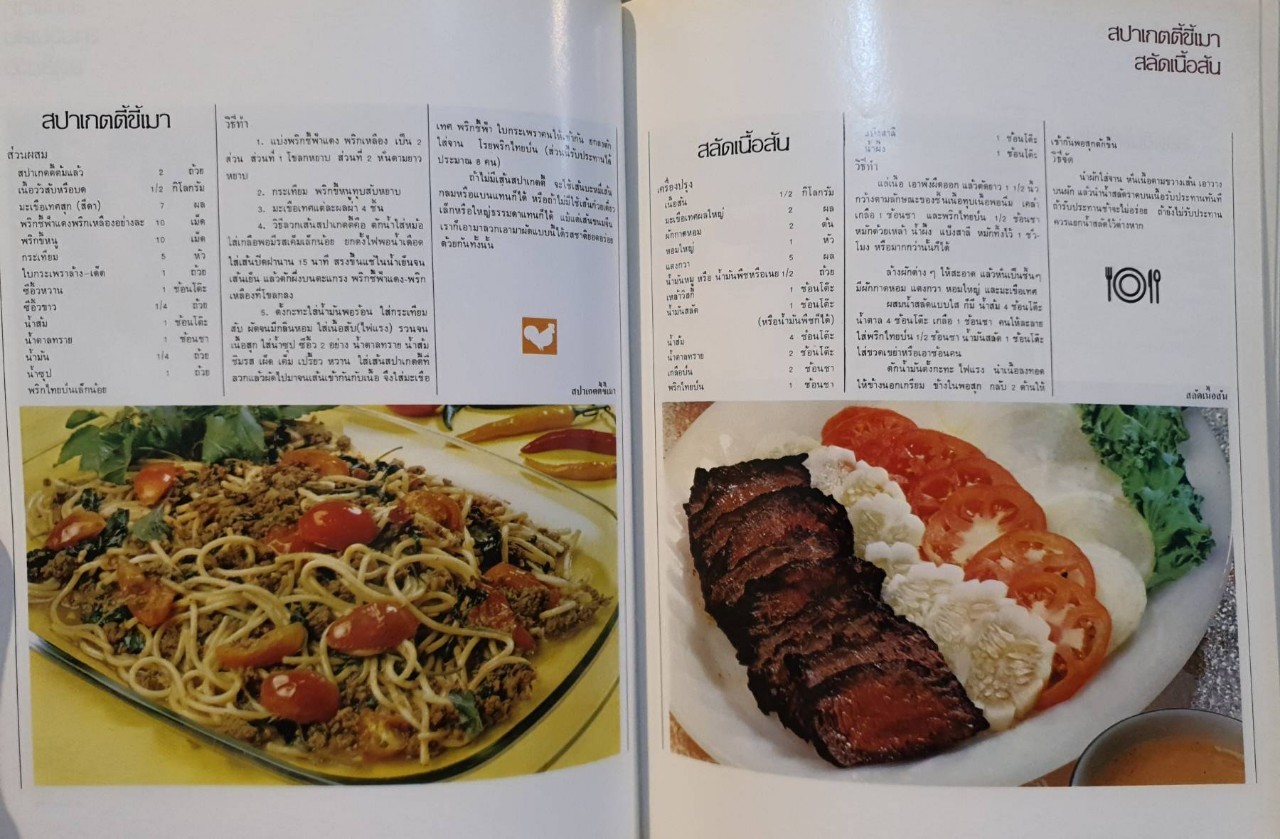 แม่บ้านสารพัดอาหาร 1 : สำนักพิมพ์แม่บ้าน