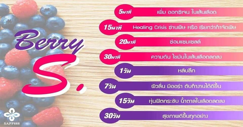 Jamille Berry S Detox,Detox ล้างสารพิษ,ล้างลำไส้,ล้างตับ,ช่วยระบบขับถ่าย,เบอรี่เอส,ดีท็อกล้างสารพิษ,ฟื้นฟูสุขภาพ,ดูอ่อนเยาว์ Jamille Berry S Detox,Detox ล้างสารพิษ,ล้างลำไส้,ล้างตับ,ช่วยระบบขับถ่าย,เบอรี่เอส,ดีท็อกล้างสารพิษ,ฟื้นฟูสุขภาพ,ดูอ่อนเยาว์