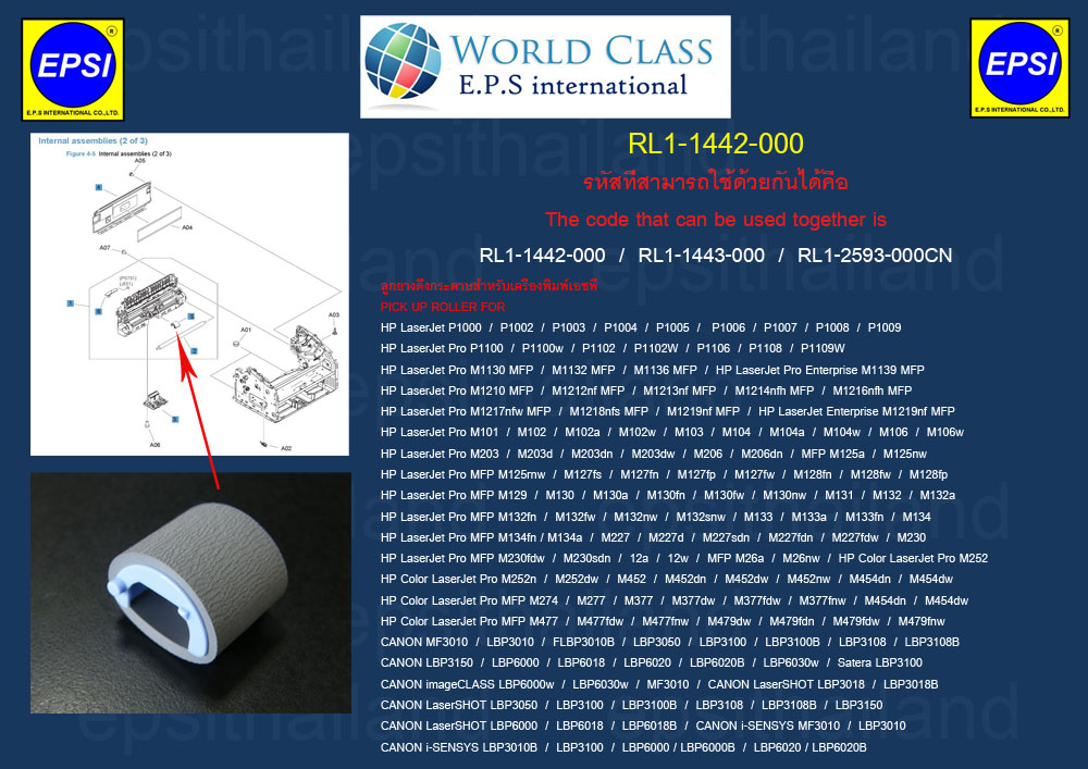 HP/CANON RL1-1442-000 ลูกยางดึงกระดาษ PICKUP ROLLER FOR HP P1102/P1005/P1006//12a/26/M101/M102/M103/M104/M106/M112/M125/M126/M127/M128/M130/M134/M203/M230/M227/CANON LBP-3050/3150/6000/6030w/MF3010 500 กรัม