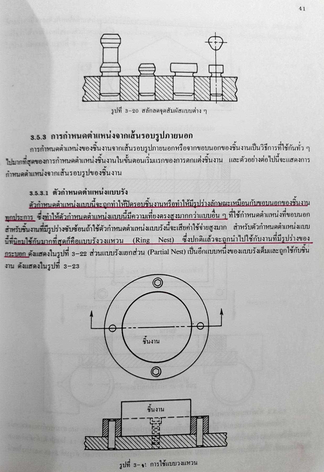 การออกแบบจิ๊กฟิกซ์เจอร์ : วัชระ มีทอง