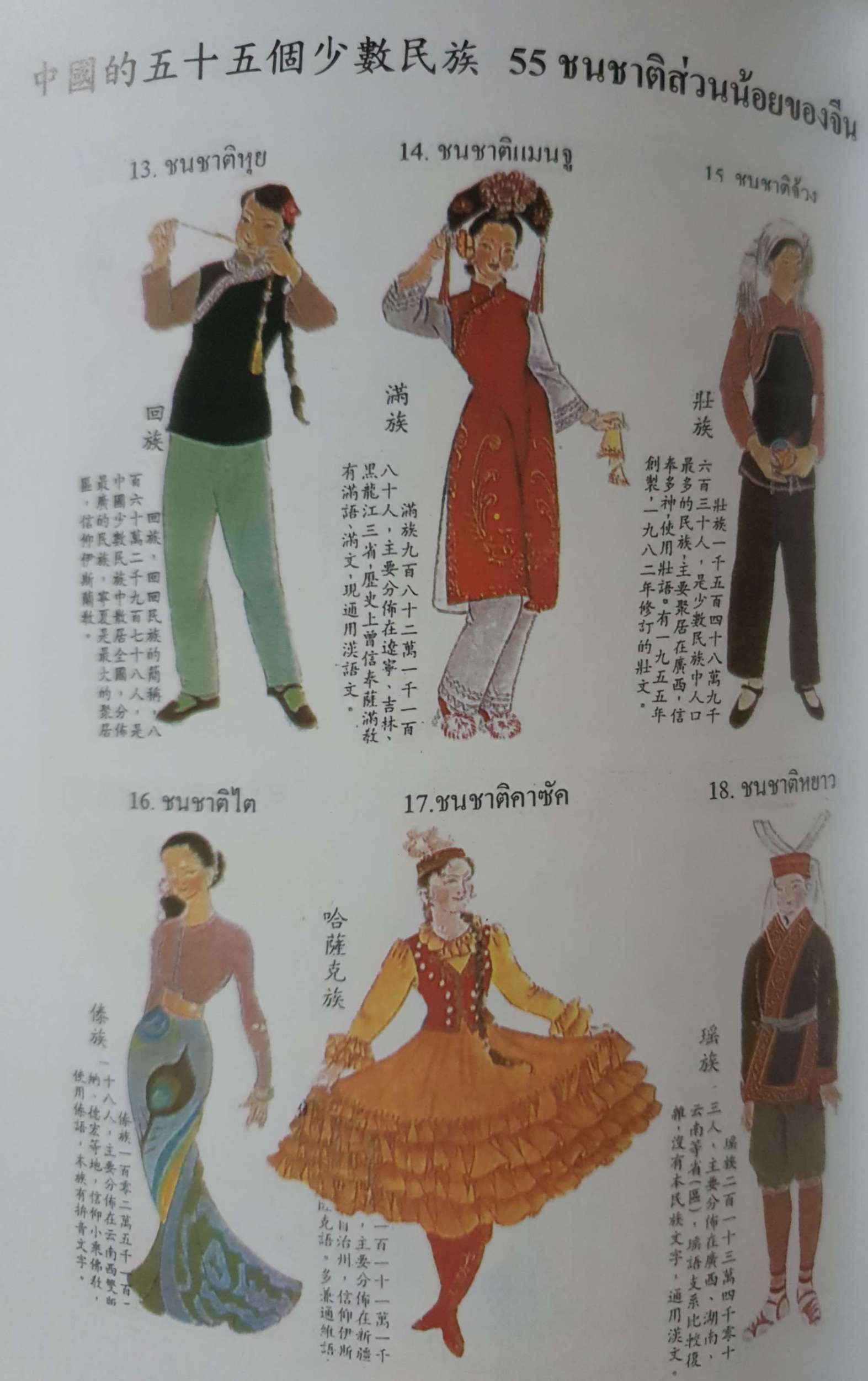 เทศกาลประเพณีจีน 2 ภาษา