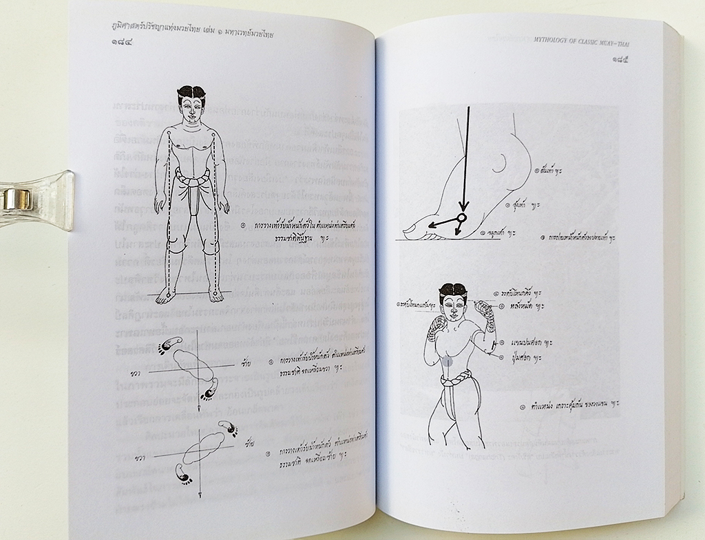 มหาเวทย์มวยไทย ภูมิศาสตร์ปรัชญาแห่งมวยไทย หนังสือ มวยไทย
