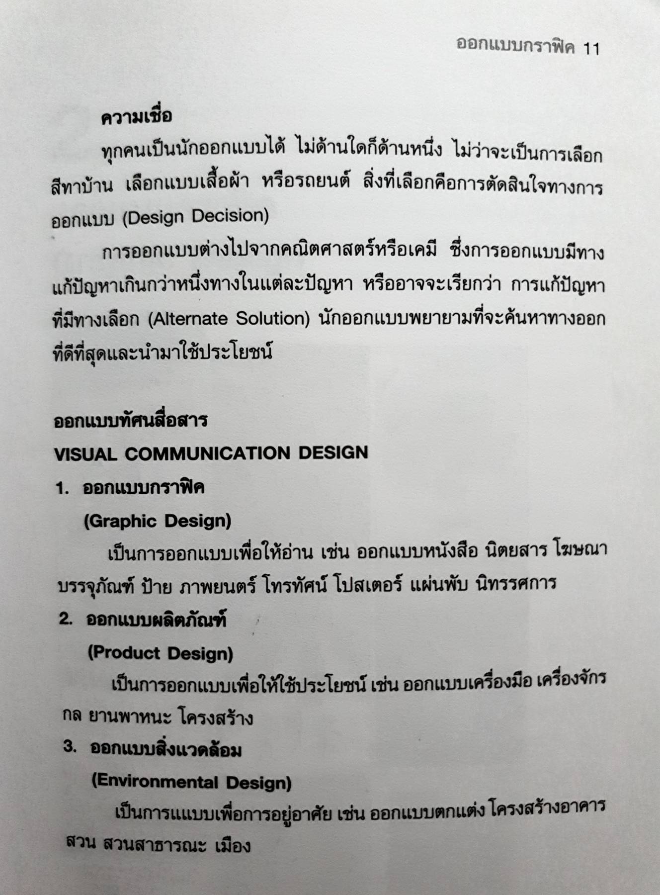 ออกแบบกราฟฟิค Graphic Design วิรุณ ตั้งเจริญ