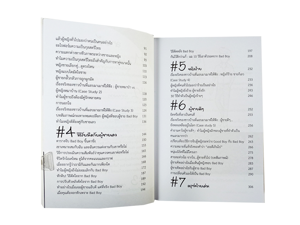 ชายยิ่งร้ายหญิงยิ่งรัก หนังสือ จิตวิทยา ความสัมพันธ์