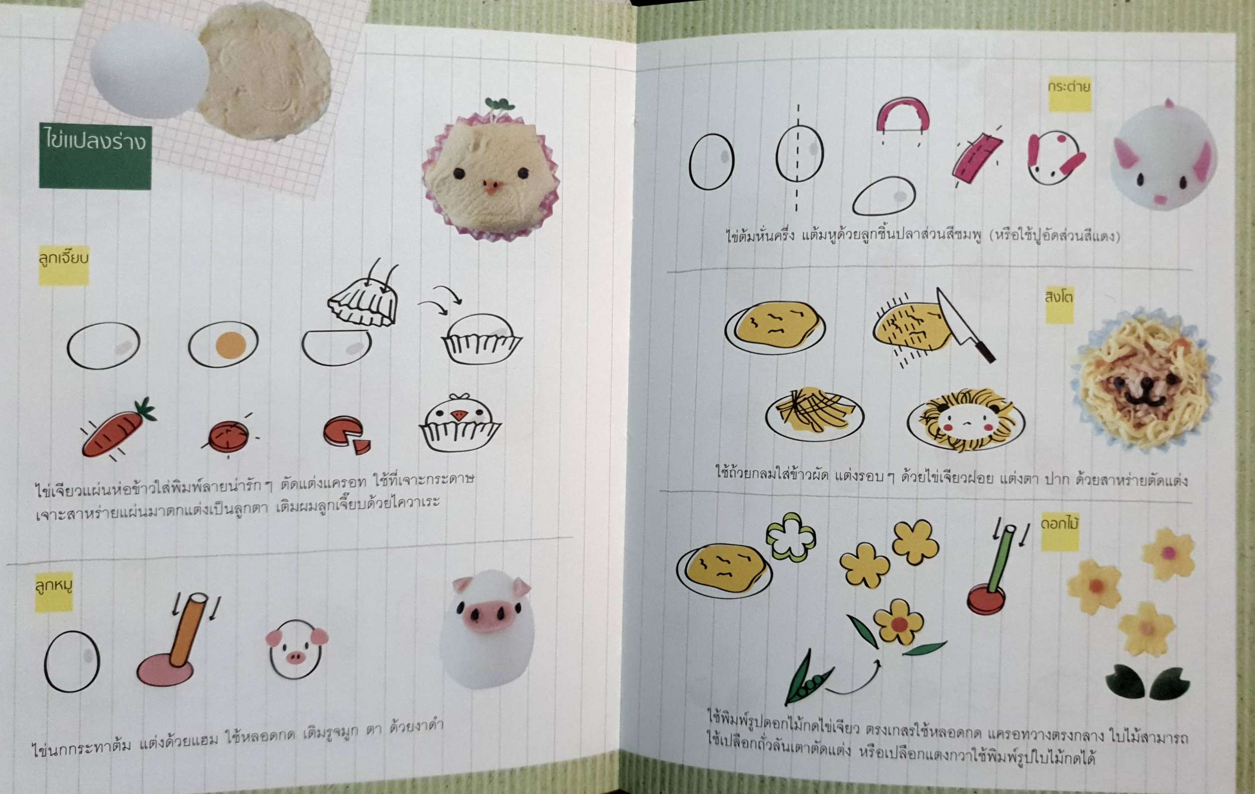Better Bento 24 เมนูเกาะข้าวกล่องน่ารักได้ใจ! ที่จะทำให้อาหารทุกมื้อเย็นยิ้มได้ :) น้อยหน่า