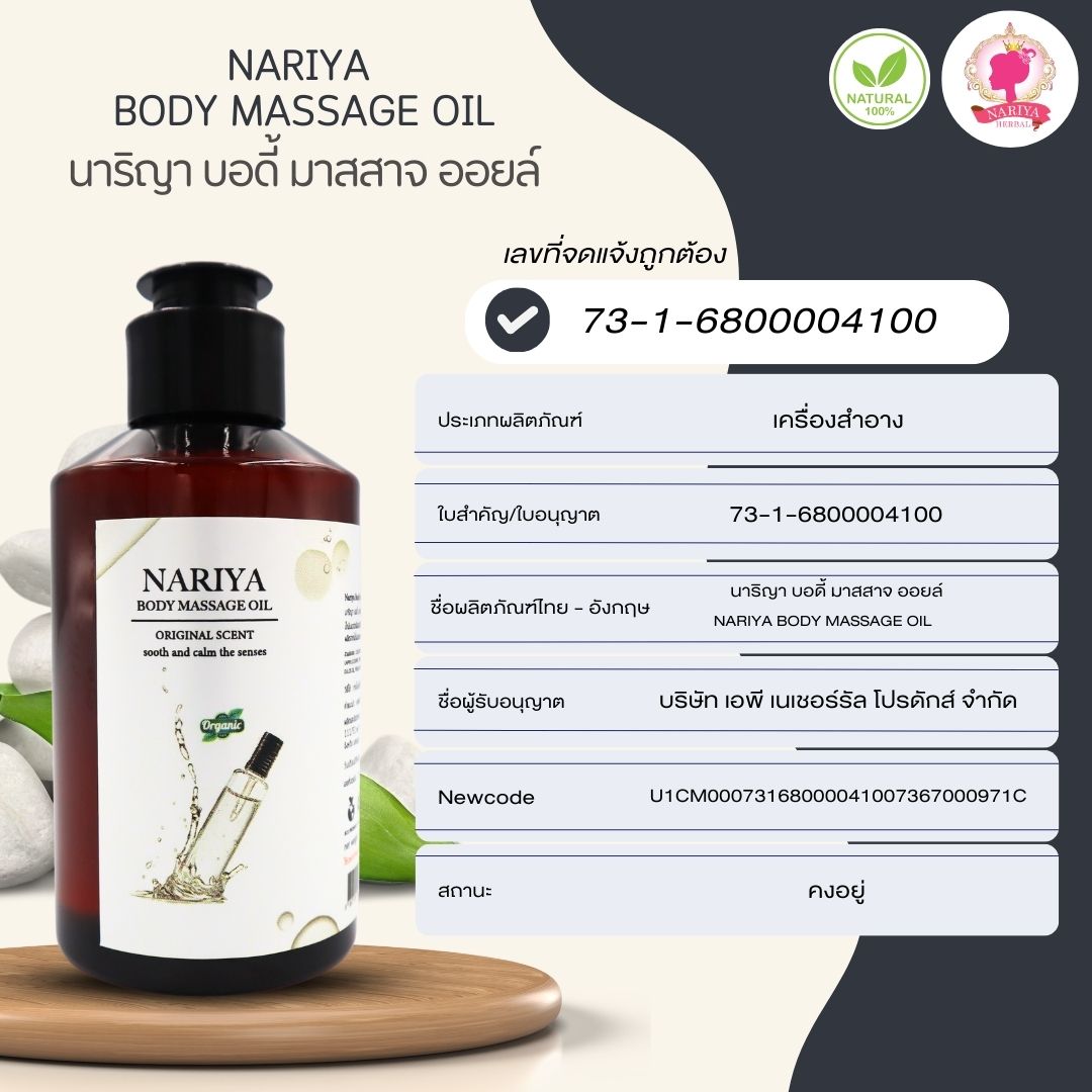 (ขนาดพกพา) น้ำมันนวดอโรม่า Body Massage Oil กลิ่นออริจินัล ขนาด 150 มิลลิลิตร น้ำมันนวด นวดผ่อนคลาย SKU-00075