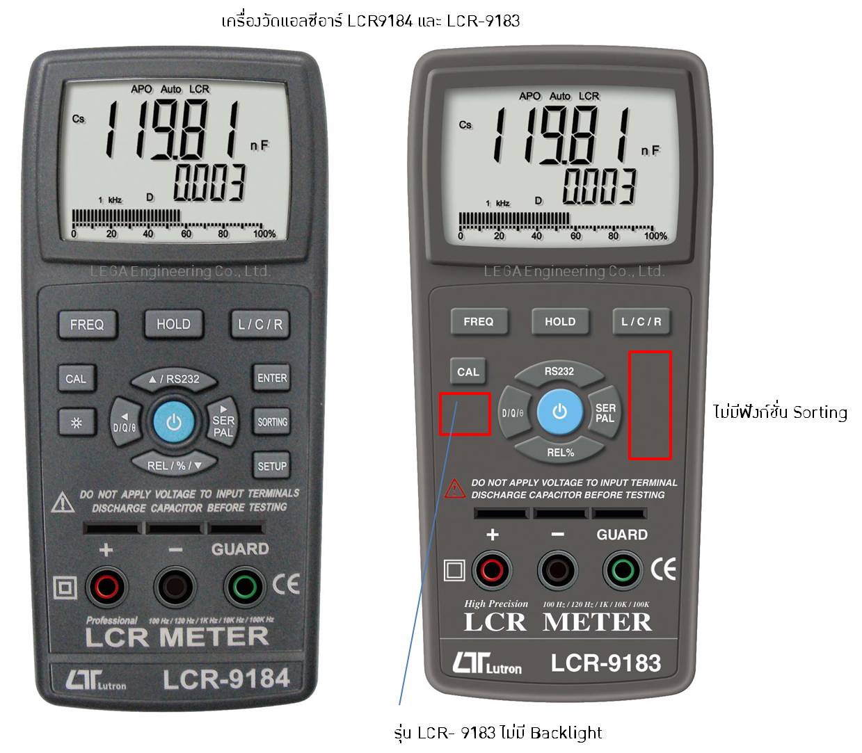 LCR-9183 LCR Meter