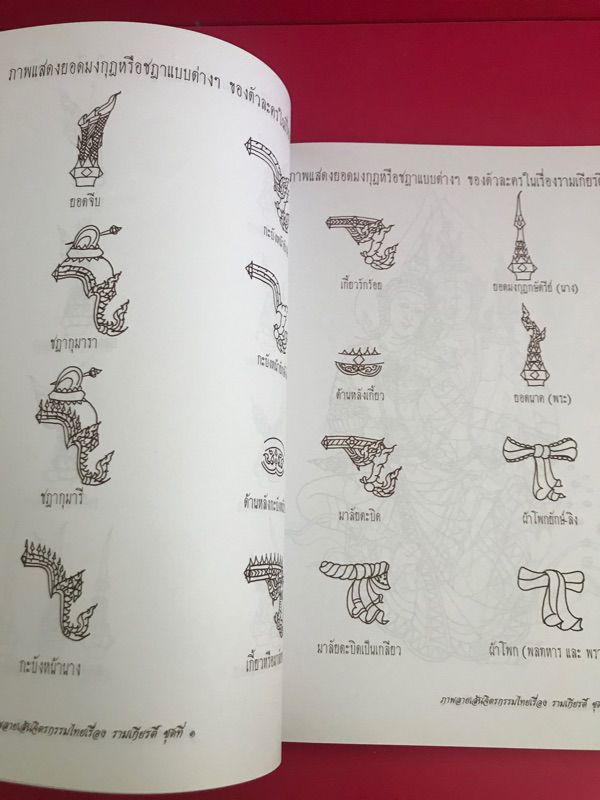 ภาพลายเส้นจิตรกรรมไทย เรื่อง รามเกียรติ์ เล่ม ๒