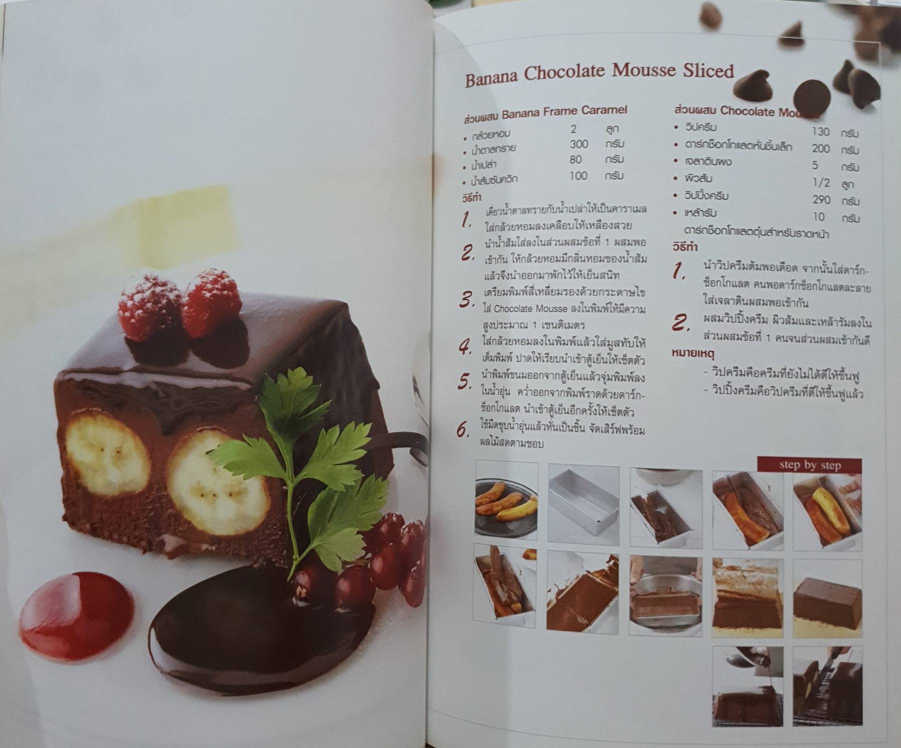 Chocolate Desserts