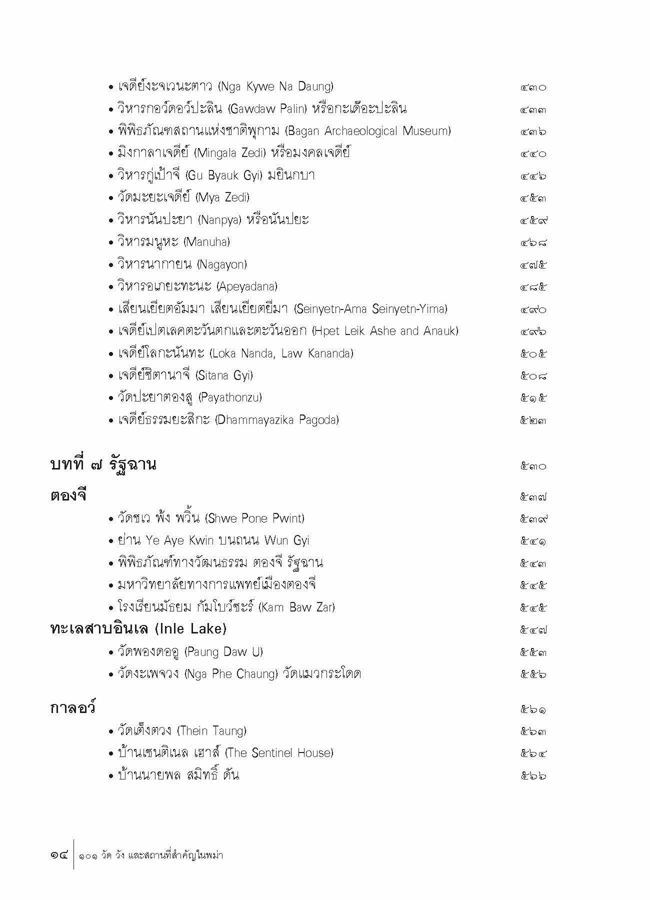 ๑๐๑ วัด วัง และสถานที่สำคัญในพม่า