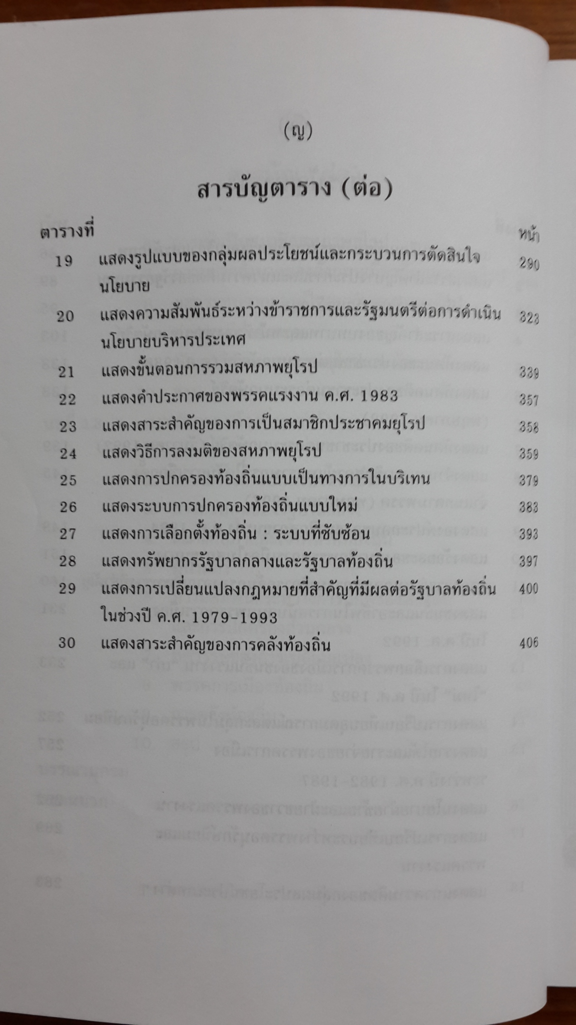 การเมืองอังกฤษ / ศาสตราจารย์ ดร.สมบัติ ธำรงธัญวงศ์
