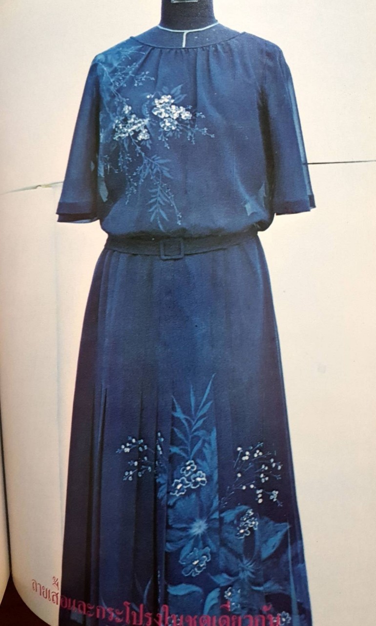 การตกแต่งและเขียนลวดลายด้วยสี PAINTING :