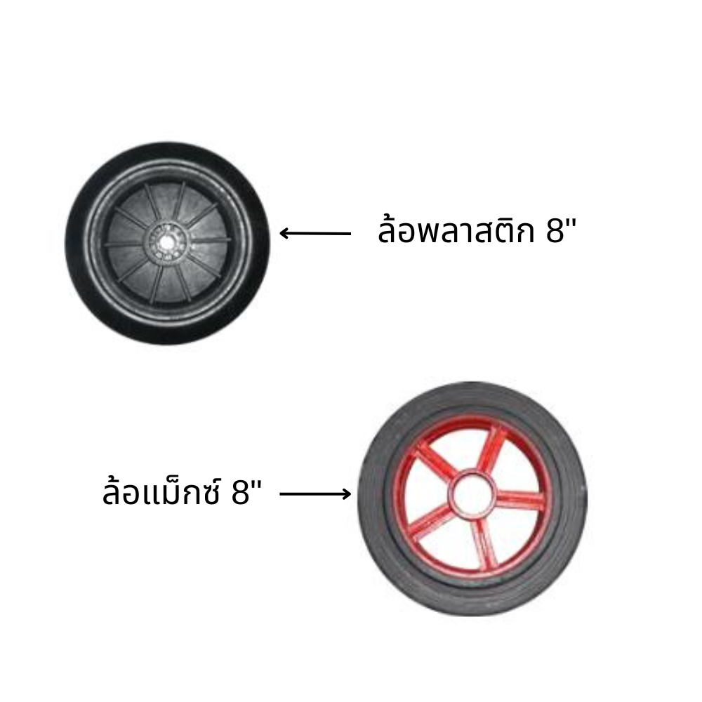 รถเข็นของ(เหล็กแบน) สีฟ้า สินค้าคุณภาพ ใชเงานดี ใช้คุ้มค่า ตราช้างยืน ส่งตรงจากโรงงาน