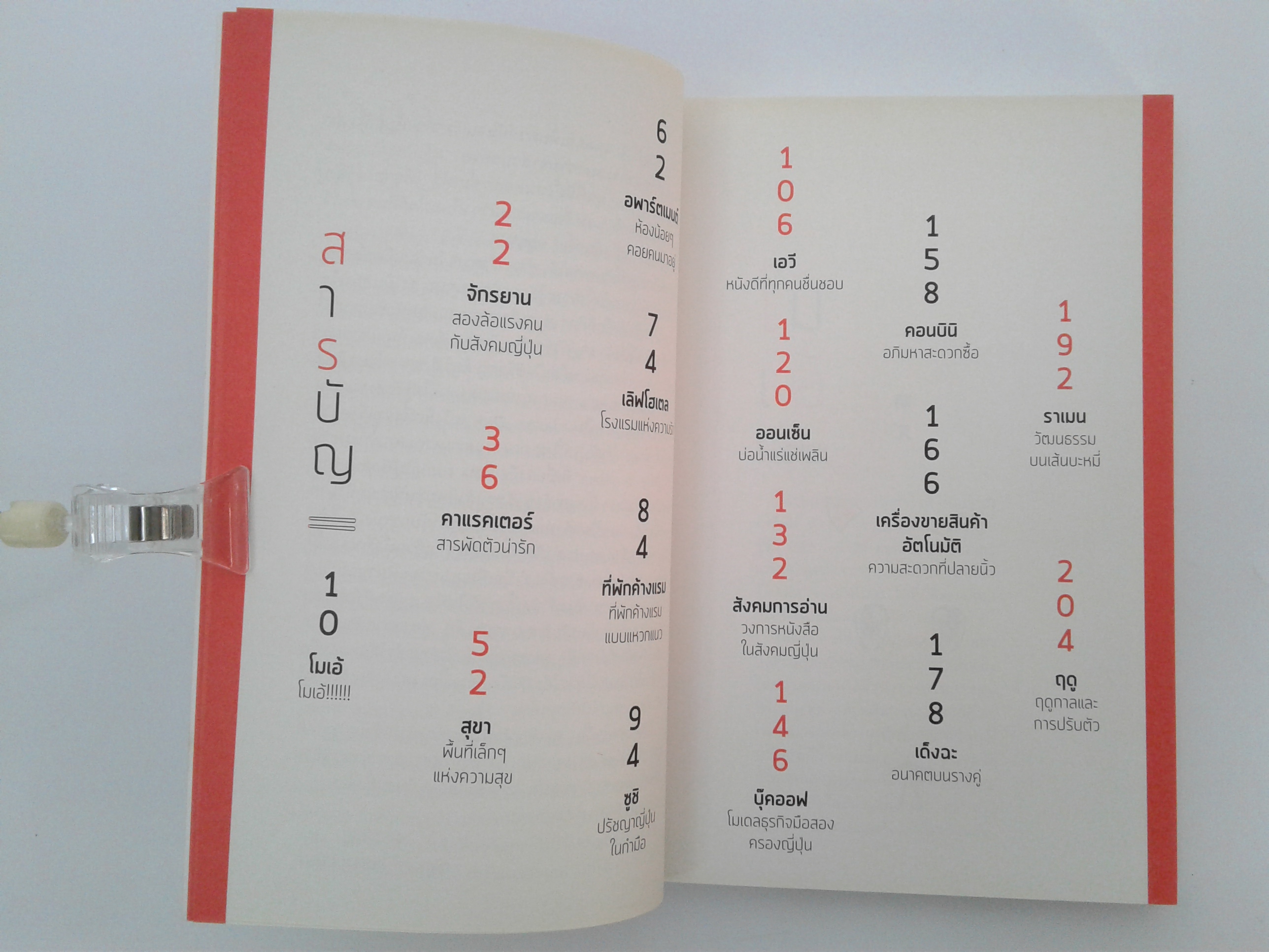 JAPAN DID ท่อเทียว ไลน์สไตล์ หนังสือ หนังสือมือหนึ่ง