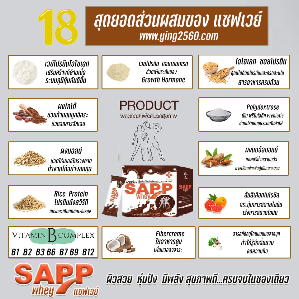 sappwhey,sapp whey protien,แซฟ เวย์โปรตีน,ผลิตภัณฑ์ทดแทนมื้ออาหาร,ลดน้ำหนัก,ควบคุมน้ำหนัก sappwhey,sapp whey protien,แซฟ เวย์โปรตีน,ผลิตภัณฑ์ทดแทนมื้ออาหาร,ลดน้ำหนัก,ควบคุมน้ำหนัก