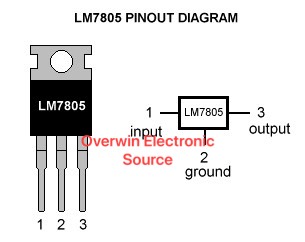 7805 Voltage Regulator IC 5V 1.5A TO-220