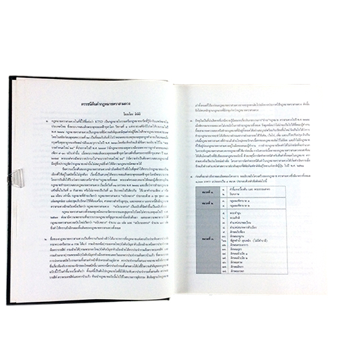 ดรรชนีค้นคำในกฎหมายตราสามดวง หนังสือหายาก หนังสือสะสม หนังสือเก่า คุ้มอักษรไทย หนังสือสังคมการเมือง หนังสือกฎหมาย