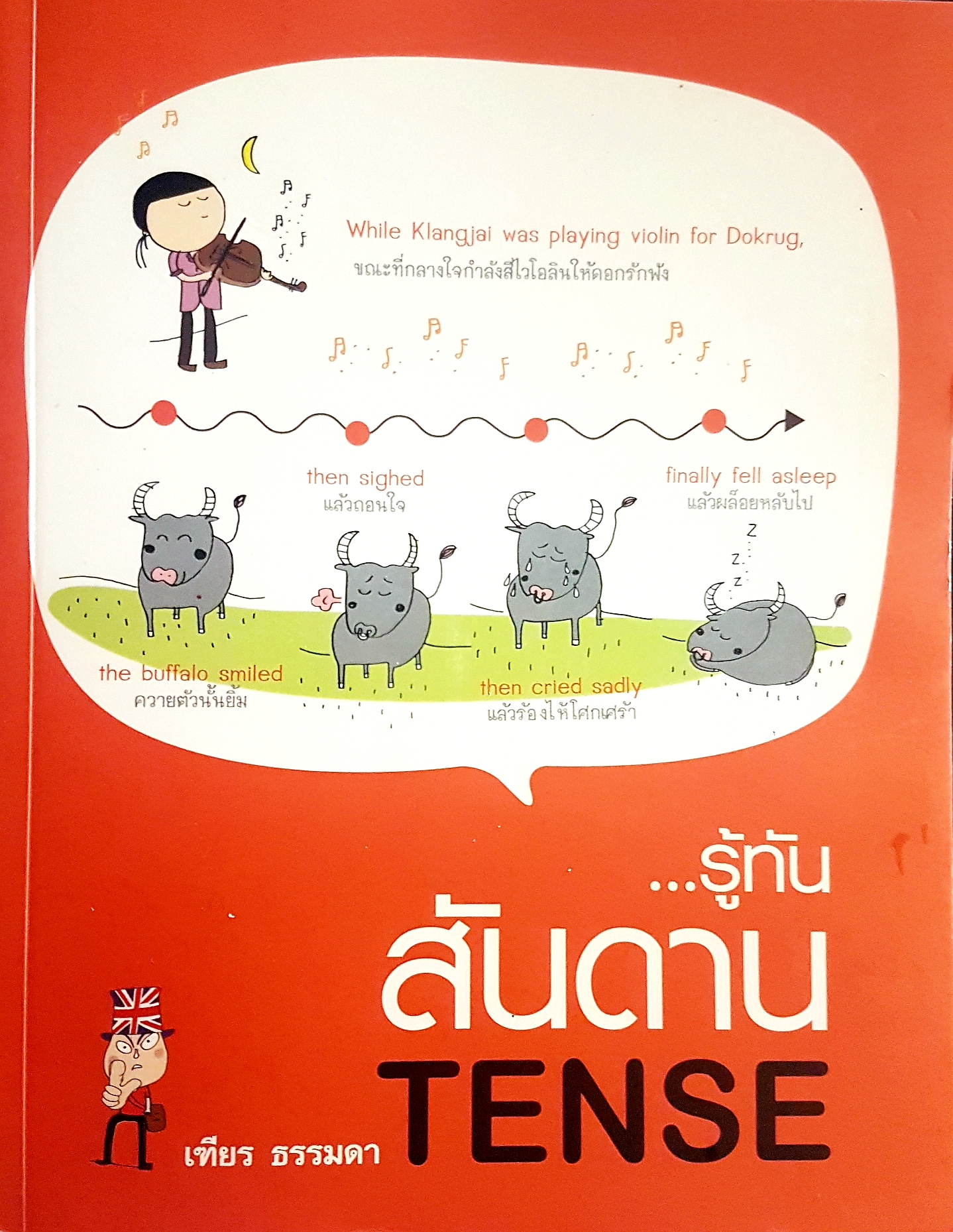 รู้ทัน...สันดาน Tense เฑียร ธรรมดา