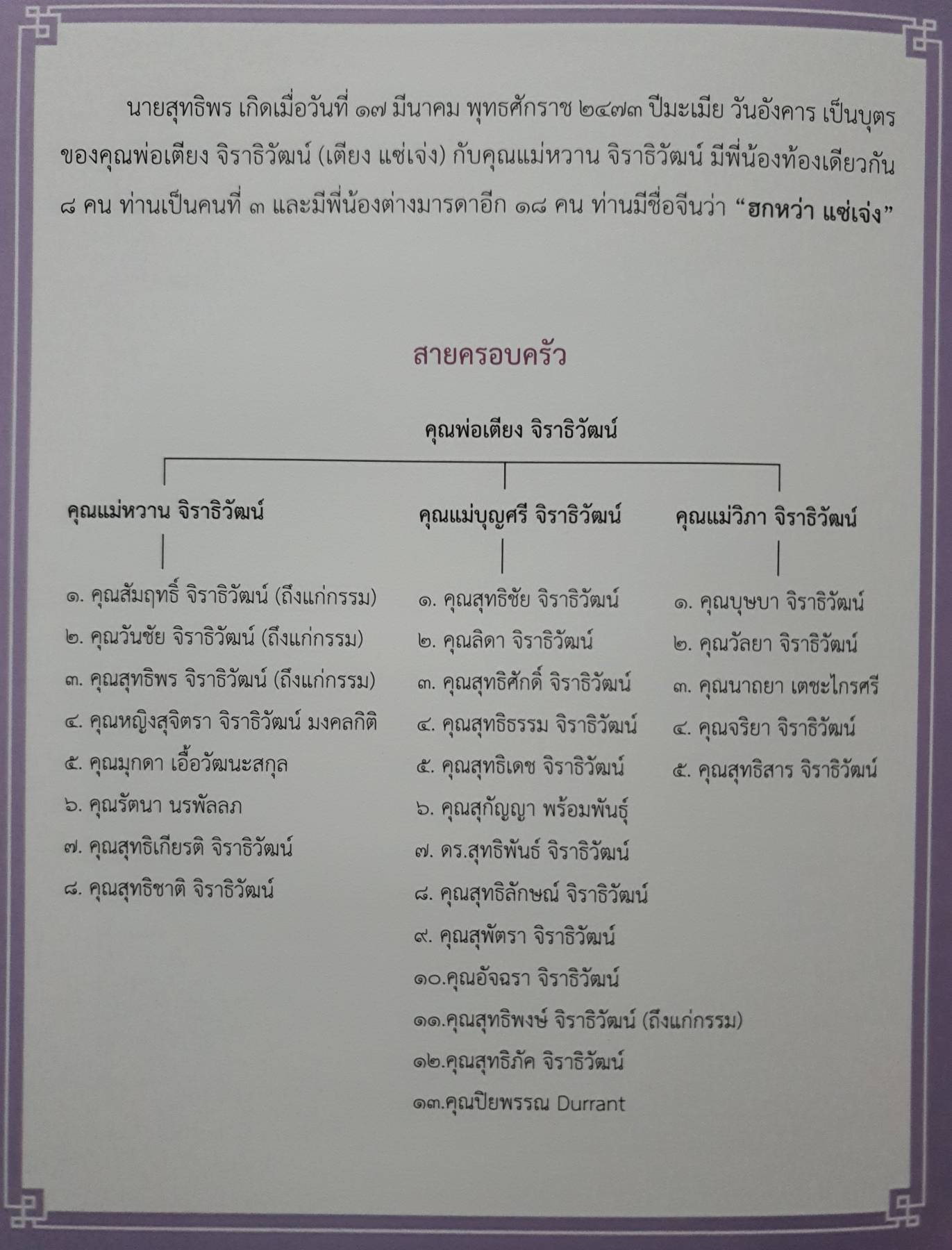 อนุสรณ์ในงานพระราชทานเพลิงศพ นายสุทธิพร จิราธิวัฒน์