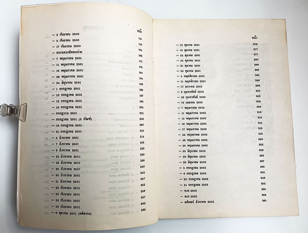 อนุสรณ์วิหารสุทธิธรรมรังสี พระสุทธิธรรมรังสี คัมภีรเมธาจารย์ พระอาจารย์ลี ธมฺมธโร ธรรมะ คำสอน